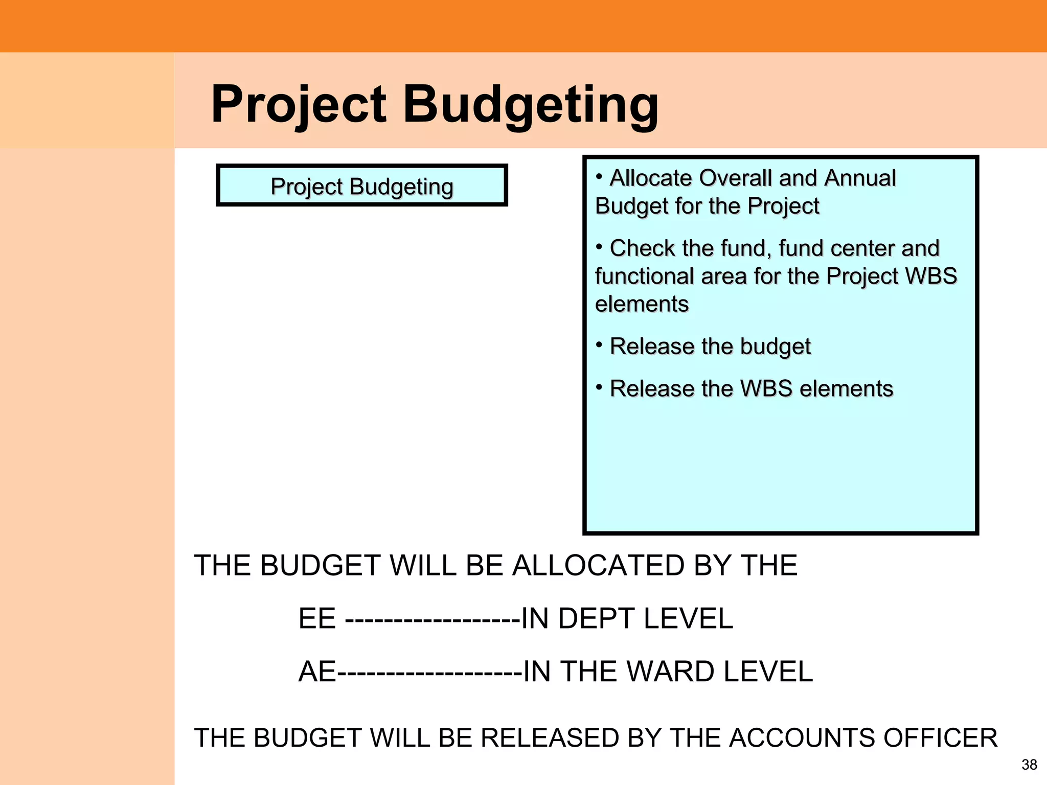 Project System
 Module (PS)      Project Budgeting
                     Project Budgeting        • Allocate Overall and Annual
                                              Budget for the Project
                                              • Check the fund, fund center and
                                              functional area for the Project WBS
                                              elements
                                              • Release the budget
                                              • Release the WBS elements




                 THE BUDGET WILL BE ALLOCATED BY THE
                       EE ------------------IN DEPT LEVEL
                       AE-------------------IN THE WARD LEVEL

                 THE BUDGET WILL BE RELEASED BY THE ACCOUNTS OFFICER
                                                                                    38
 