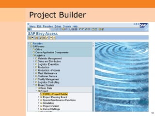 SAP mm module | PPT