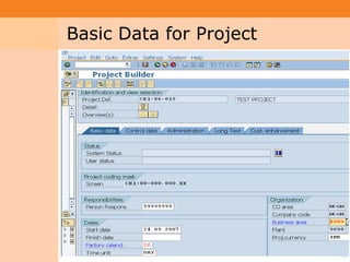 Sap Manual Mm Module SAP mm module | PPT