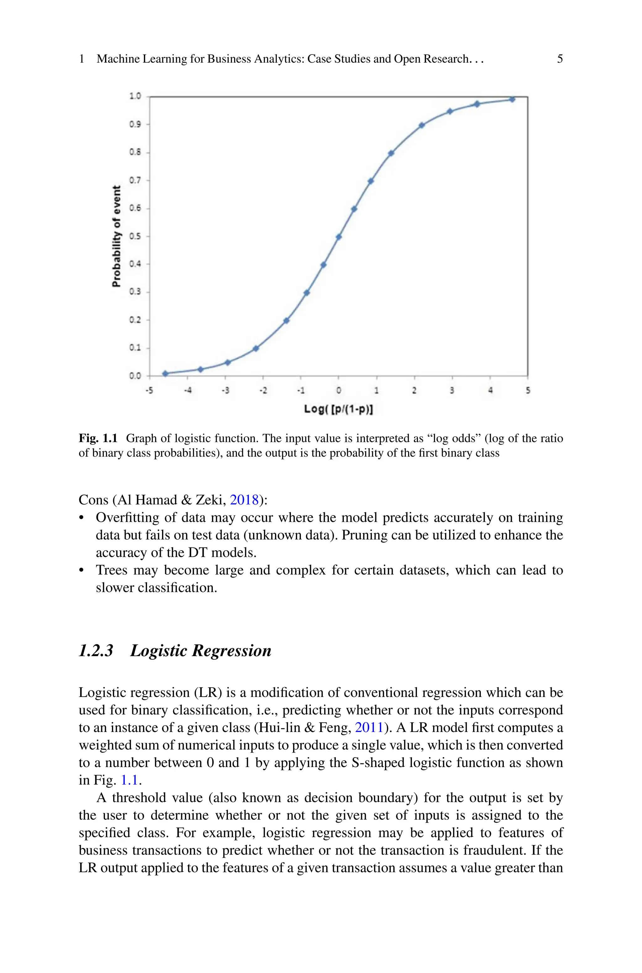 1 Machine Learning for Business Analytics: Case Studies and Open Research. . . 5
Fig. 1.1 Graph of logistic function. The input value is interpreted as “log odds” (log of the ratio
of binary class probabilities), and the output is the probability of the first binary class
Cons (Al Hamad  Zeki, 2018):
• Overfitting of data may occur where the model predicts accurately on training
data but fails on test data (unknown data). Pruning can be utilized to enhance the
accuracy of the DT models.
• Trees may become large and complex for certain datasets, which can lead to
slower classification.
1.2.3 Logistic Regression
Logistic regression (LR) is a modification of conventional regression which can be
used for binary classification, i.e., predicting whether or not the inputs correspond
to an instance of a given class (Hui-lin  Feng, 2011). A LR model first computes a
weighted sum of numerical inputs to produce a single value, which is then converted
to a number between 0 and 1 by applying the S-shaped logistic function as shown
in Fig. 1.1.
A threshold value (also known as decision boundary) for the output is set by
the user to determine whether or not the given set of inputs is assigned to the
specified class. For example, logistic regression may be applied to features of
business transactions to predict whether or not the transaction is fraudulent. If the
LR output applied to the features of a given transaction assumes a value greater than
 