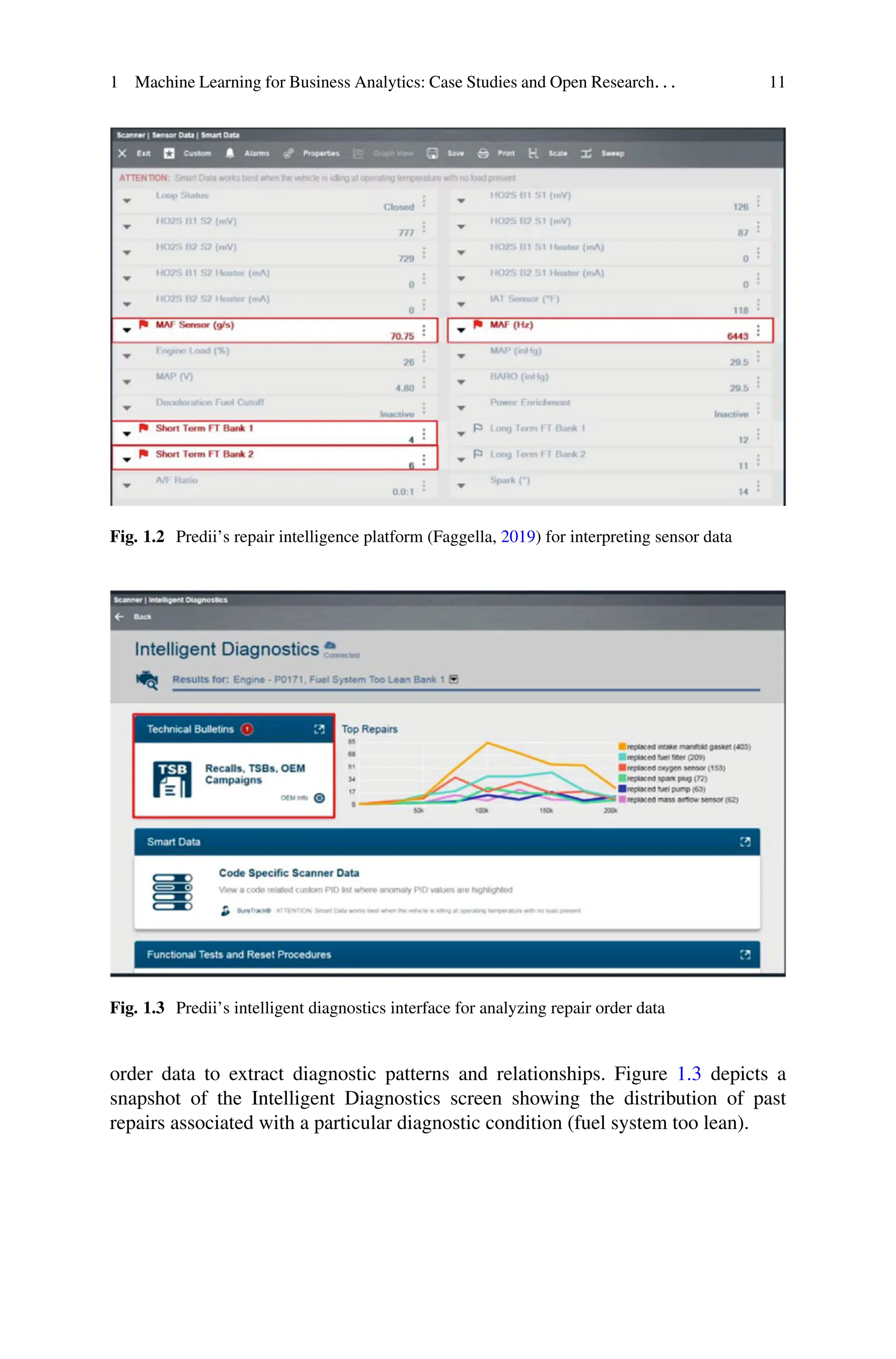 1 Machine Learning for Business Analytics: Case Studies and Open Research. . . 11
Fig. 1.2 Predii’s repair intelligence platform (Faggella, 2019) for interpreting sensor data
Fig. 1.3 Predii’s intelligent diagnostics interface for analyzing repair order data
order data to extract diagnostic patterns and relationships. Figure 1.3 depicts a
snapshot of the Intelligent Diagnostics screen showing the distribution of past
repairs associated with a particular diagnostic condition (fuel system too lean).
 