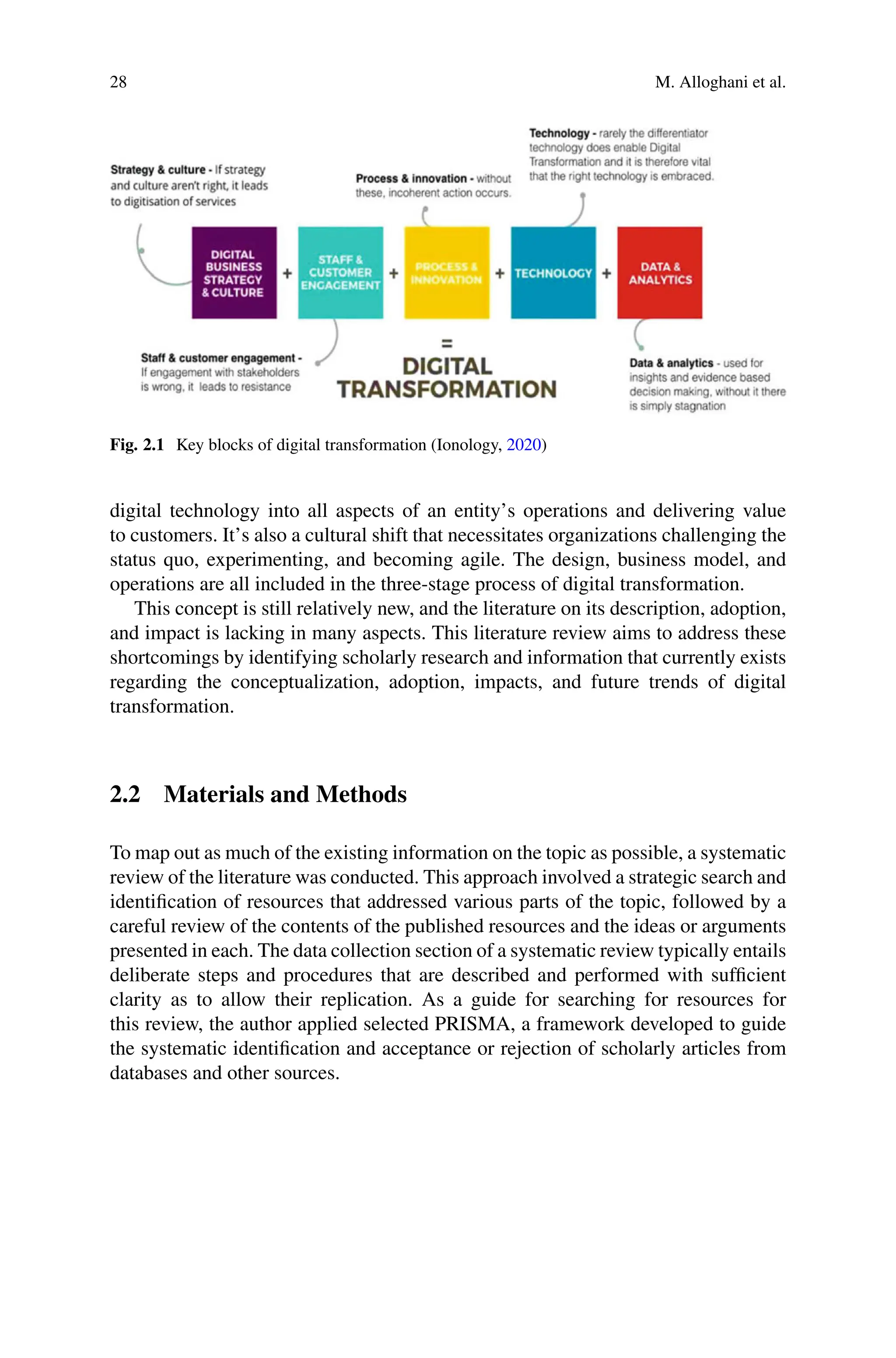 28 M. Alloghani et al.
Fig. 2.1 Key blocks of digital transformation (Ionology, 2020)
digital technology into all aspects of an entity’s operations and delivering value
to customers. It’s also a cultural shift that necessitates organizations challenging the
status quo, experimenting, and becoming agile. The design, business model, and
operations are all included in the three-stage process of digital transformation.
This concept is still relatively new, and the literature on its description, adoption,
and impact is lacking in many aspects. This literature review aims to address these
shortcomings by identifying scholarly research and information that currently exists
regarding the conceptualization, adoption, impacts, and future trends of digital
transformation.
2.2 Materials and Methods
To map out as much of the existing information on the topic as possible, a systematic
review of the literature was conducted. This approach involved a strategic search and
identification of resources that addressed various parts of the topic, followed by a
careful review of the contents of the published resources and the ideas or arguments
presented in each. The data collection section of a systematic review typically entails
deliberate steps and procedures that are described and performed with sufficient
clarity as to allow their replication. As a guide for searching for resources for
this review, the author applied selected PRISMA, a framework developed to guide
the systematic identification and acceptance or rejection of scholarly articles from
databases and other sources.
 