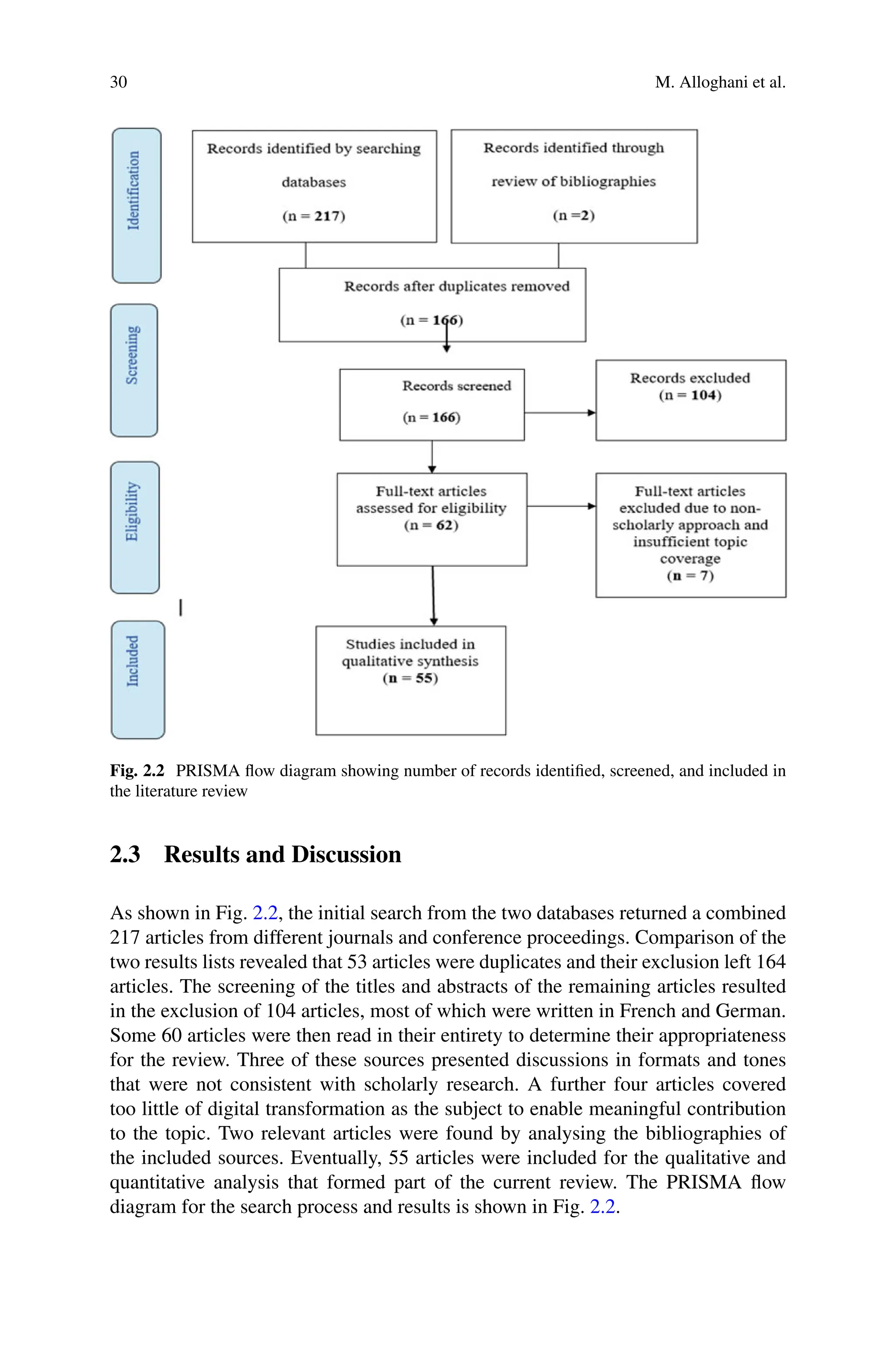 30 M. Alloghani et al.
Fig. 2.2 PRISMA flow diagram showing number of records identified, screened, and included in
the literature review
2.3 Results and Discussion
As shown in Fig. 2.2, the initial search from the two databases returned a combined
217 articles from different journals and conference proceedings. Comparison of the
two results lists revealed that 53 articles were duplicates and their exclusion left 164
articles. The screening of the titles and abstracts of the remaining articles resulted
in the exclusion of 104 articles, most of which were written in French and German.
Some 60 articles were then read in their entirety to determine their appropriateness
for the review. Three of these sources presented discussions in formats and tones
that were not consistent with scholarly research. A further four articles covered
too little of digital transformation as the subject to enable meaningful contribution
to the topic. Two relevant articles were found by analysing the bibliographies of
the included sources. Eventually, 55 articles were included for the qualitative and
quantitative analysis that formed part of the current review. The PRISMA flow
diagram for the search process and results is shown in Fig. 2.2.
 