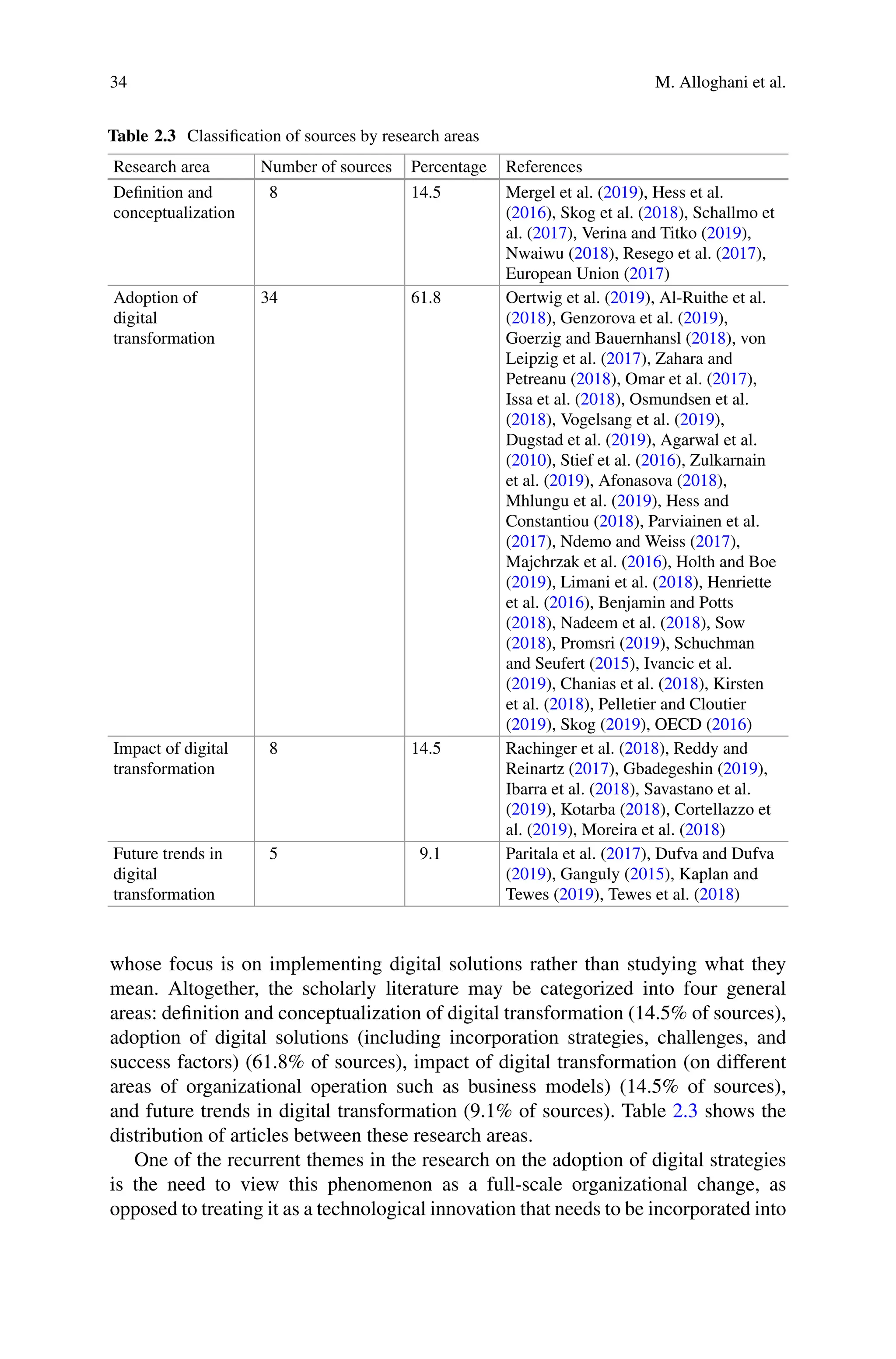 34 M. Alloghani et al.
Table 2.3 Classification of sources by research areas
Research area Number of sources Percentage References
Definition and
conceptualization
8 14.5 Mergel et al. (2019), Hess et al.
(2016), Skog et al. (2018), Schallmo et
al. (2017), Verina and Titko (2019),
Nwaiwu (2018), Resego et al. (2017),
European Union (2017)
Adoption of
digital
transformation
34 61.8 Oertwig et al. (2019), Al-Ruithe et al.
(2018), Genzorova et al. (2019),
Goerzig and Bauernhansl (2018), von
Leipzig et al. (2017), Zahara and
Petreanu (2018), Omar et al. (2017),
Issa et al. (2018), Osmundsen et al.
(2018), Vogelsang et al. (2019),
Dugstad et al. (2019), Agarwal et al.
(2010), Stief et al. (2016), Zulkarnain
et al. (2019), Afonasova (2018),
Mhlungu et al. (2019), Hess and
Constantiou (2018), Parviainen et al.
(2017), Ndemo and Weiss (2017),
Majchrzak et al. (2016), Holth and Boe
(2019), Limani et al. (2018), Henriette
et al. (2016), Benjamin and Potts
(2018), Nadeem et al. (2018), Sow
(2018), Promsri (2019), Schuchman
and Seufert (2015), Ivancic et al.
(2019), Chanias et al. (2018), Kirsten
et al. (2018), Pelletier and Cloutier
(2019), Skog (2019), OECD (2016)
Impact of digital
transformation
8 14.5 Rachinger et al. (2018), Reddy and
Reinartz (2017), Gbadegeshin (2019),
Ibarra et al. (2018), Savastano et al.
(2019), Kotarba (2018), Cortellazzo et
al. (2019), Moreira et al. (2018)
Future trends in
digital
transformation
5 9.1 Paritala et al. (2017), Dufva and Dufva
(2019), Ganguly (2015), Kaplan and
Tewes (2019), Tewes et al. (2018)
whose focus is on implementing digital solutions rather than studying what they
mean. Altogether, the scholarly literature may be categorized into four general
areas: definition and conceptualization of digital transformation (14.5% of sources),
adoption of digital solutions (including incorporation strategies, challenges, and
success factors) (61.8% of sources), impact of digital transformation (on different
areas of organizational operation such as business models) (14.5% of sources),
and future trends in digital transformation (9.1% of sources). Table 2.3 shows the
distribution of articles between these research areas.
One of the recurrent themes in the research on the adoption of digital strategies
is the need to view this phenomenon as a full-scale organizational change, as
opposed to treating it as a technological innovation that needs to be incorporated into
 