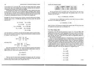 235867569 barbero-introduction-to-composite-materials-design-1999