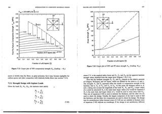 235867569 barbero-introduction-to-composite-materials-design-1999