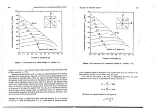 235867569 barbero-introduction-to-composite-materials-design-1999