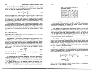 235867569 barbero-introduction-to-composite-materials-design-1999