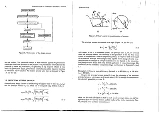 235867569 barbero-introduction-to-composite-materials-design-1999