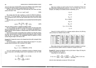 235867569 barbero-introduction-to-composite-materials-design-1999