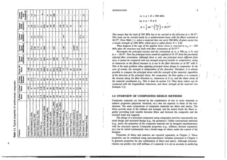 235867569 barbero-introduction-to-composite-materials-design-1999
