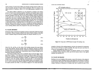 235867569 barbero-introduction-to-composite-materials-design-1999