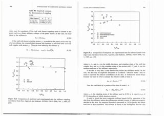 235867569 barbero-introduction-to-composite-materials-design-1999