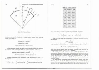235867569 barbero-introduction-to-composite-materials-design-1999