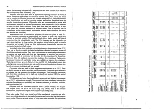235867569 barbero-introduction-to-composite-materials-design-1999