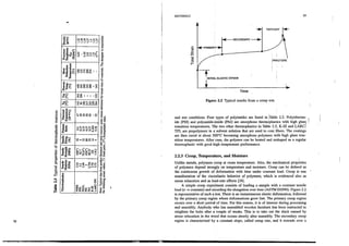 235867569 barbero-introduction-to-composite-materials-design-1999