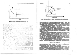 235867569 barbero-introduction-to-composite-materials-design-1999