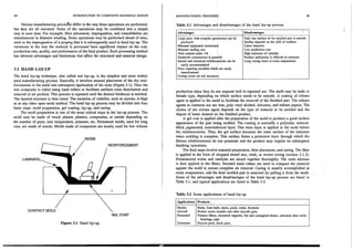 235867569 barbero-introduction-to-composite-materials-design-1999