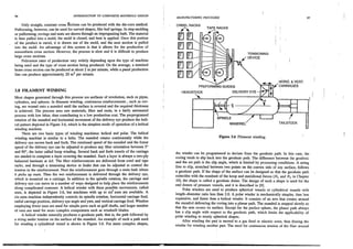 235867569 barbero-introduction-to-composite-materials-design-1999