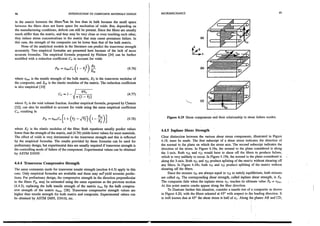 235867569 barbero-introduction-to-composite-materials-design-1999