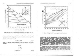 235867569 barbero-introduction-to-composite-materials-design-1999