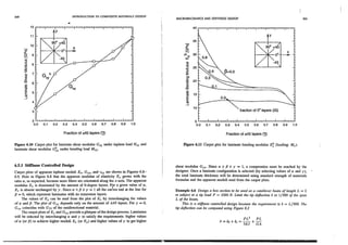 235867569 barbero-introduction-to-composite-materials-design-1999