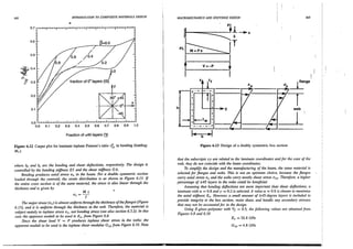 235867569 barbero-introduction-to-composite-materials-design-1999