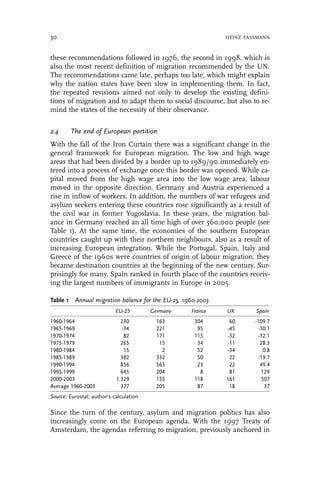 Statistics And Reality Concepts And Measurements Of Migration In Europe ...