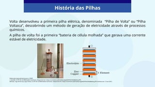 Volta desenvolveu a primeira pilha elétrica, denominada “Pilha de Volta” ou “Pilha
Voltaica”, descobrindo um método de geração de eletricidade através de processos
químicos.
A pilha de volta foi a primeira “bateria de célula molhada” que gerava uma corrente
estável de eletricidade.
Elaborado especialmente para o CMSP.
I, GuidoB, CC BY-SA 3.0.Wikimedia Commons. Disponível em: https://commons.wikimedia.org/wiki/File:VoltaBattery.JPG
Borbrav, svg version by Luigi Chiesa, CC BY-SA 3.0.Wikimedia Commons. Disponível em: https://commons.wikimedia.org/wiki/File:VoltaBattery.JPG Acessos em: 13 out 2021.
História das Pilhas
 