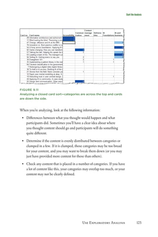 Card Sorting: designing usable categories | PDF
