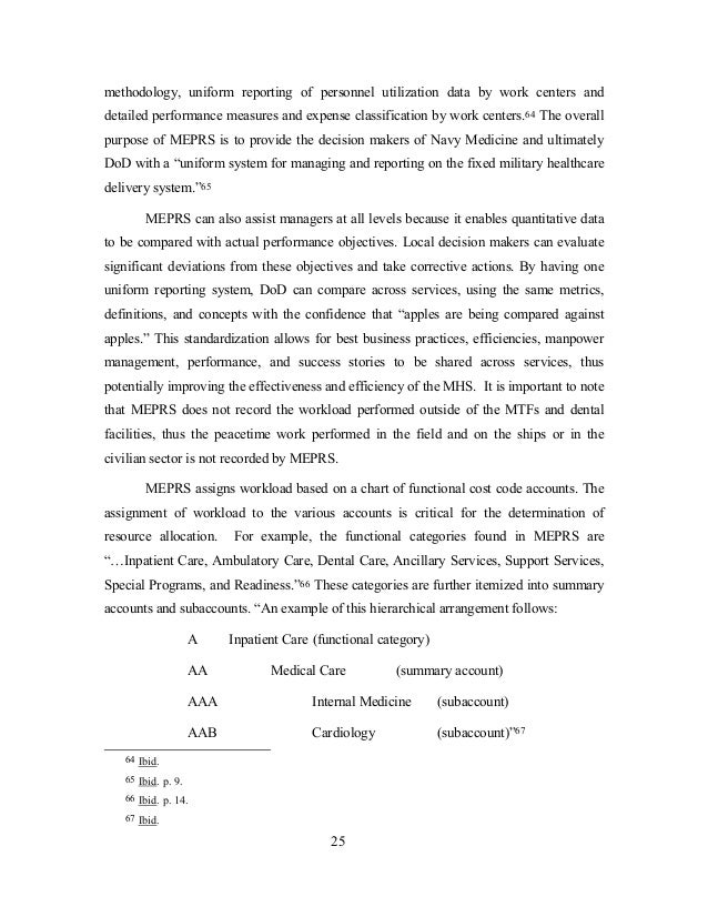 Orthodontic master thesis