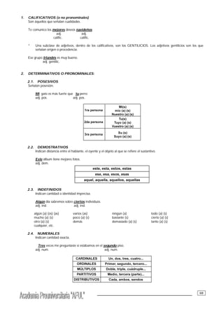 ___________________________________________ 68
1. CALIFICATIVOS (o no pronominales)
Son áquellos que señalan cualidades.
Te comunico los mejores deseos navideños
adj. adj.
calific. calific.
* Una subclase de adjetivos, dentro de los calificativos, son los GENTILICIOS. Los adjetivos gentilicios son los que
señalan origen o procedencia:
Ese grupo Irlandés es muy bueno.
adj. gentilic.
2. DETERMINATIVOS O PRONOMINALES:
2.1. POSESIVOS
Señalan posesión.
Mi gato es más fuerte que tu perro
adj. pos. adj. pos.
2.2. DEMOSTRATIVOS
Indican distancia entre el hablante, el oyente y el objeto al que se refiere el sustantivo.
Este álbum tiene mejores fotos.
adj. dem.
2.3. INDEFINIDOS
Indican cantidad o identidad imprecisa.
Algún día sabremos sobre ciertos individuos.
adj. ind. adj. ind.
algún (a) (os) (as) varios (as) ningún (a) todo (a) (s)
mucho (a) (s) poco (a) (s) bastante (s) cierto (a) (s)
otro (a) (s) demás demasiado (a) (s) tanto (a) (s)
cualquier, etc.
2.4. NUMERALES
Indican cantidad exacta.
Tres veces me preguntaste si estábamos en el segundo piso.
adj. num. adj. num.
 