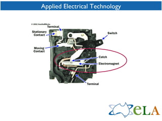 Applied Electrical Technology