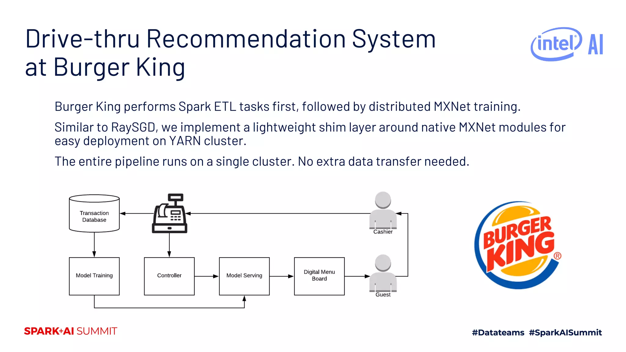 Drive-thru Recommendation System at Burger King Burger King performs Spark ETL tasks first, followed by distributed MXNet training. Similar to RaySGD, we implement a lightweight shim layer around native MXNet modules for easy deployment on YARN cluster. The entire pipeline runs on a single cluster. No extra data transfer needed. 
