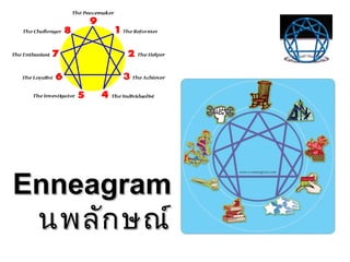 Enneagram
นพลัก ษณ์

 