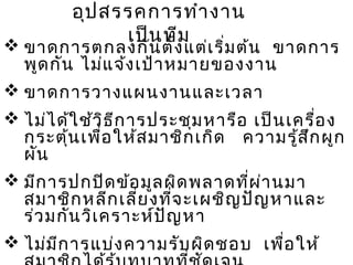 อุป สรรคการทำา งาน
เป็น ทีม

 ขาดการตกลงกัน ตั้ง แต่เ ริ่ม ต้น ขาดการ
พูด กัน ไม่แ จ้ง เป้า หมายของงาน
 ขาดการวางแผนงานและเวลา
 ไม่ไ ด้ใ ช้ว ิธ ีก ารประชุม หารือ เป็น เครื่อ ง
กระตุ้น เพื่อ ให้ส มาชิก เกิด ความรู้ส ึก ผูก
ผัน
 มีก ารปกปิด ข้อ มูล ผิด พลาดที่ผ ่า นมา
สมาชิก หลีก เลี่ย งที่จ ะเผชิญ ปัญ หาและ
ร่ว มกัน วิเ คราะห์ป ญ หา
ั
 ไม่ม ีก ารแบ่ง ความรับ ผิด ชอบ เพือ ให้
่

 