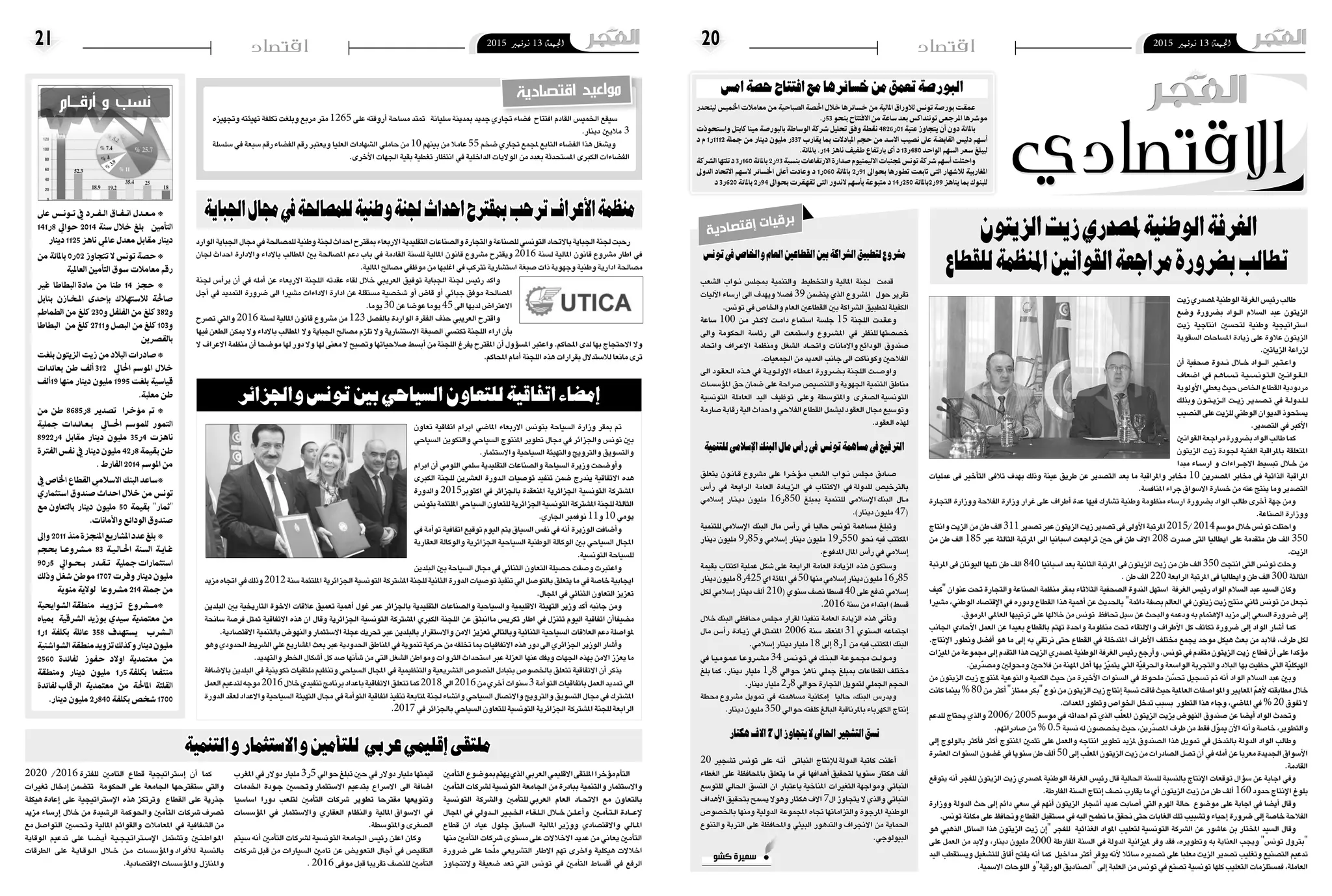 2015 ‫نوفمرب‬ 13 ‫اجلمعة‬202015 ‫نوفمرب‬ 13 ‫اجلمعة‬21 ‫اقتصاد‬ ‫اقتصاد‬
‫االقتصادي‬‫االقتصادي‬
‫لينحدر‬ ‫اخلميس‬ ‫معامالت‬ ‫من‬ ‫الصباحية‬ ‫احلصة‬ ‫خالل‬ ‫خسائرها‬ ‫من‬ ‫املالية‬ ‫لالوراق‬ ‫تونس‬ ‫بورصة‬ ‫عمقت‬
.‫35ر‬ ‫بنحو‬ ‫االفتتاح‬ ‫من‬ ‫ساعة‬ ‫بعد‬ ‫توننداكس‬ ‫املرجعى‬ ‫مورشها‬
‫واستحوذت‬ ‫كابتل‬ ‫مينا‬ ‫بالبورصة‬ ‫الوساطة‬ ‫رشكة‬ ‫حتليل‬ ‫وفق‬ ‫نقطة‬ 4826‫10ر‬ ‫عتبة‬ ‫يتجاوز‬ ‫أن‬ ‫دون‬ ‫باملائة‬
‫د‬ ‫م‬ 1‫2111ر‬ ‫مجلة‬ ‫من‬ ‫دينار‬ ‫مليون‬ ‫733ر‬ ‫يقارب‬ ‫بام‬ ‫املبادالت‬ ‫حجم‬ ‫من‬ ‫االسد‬ ‫نصيب‬ ‫عىل‬ ‫القابضة‬ ‫دليس‬ ‫أسهم‬
.‫باملائة‬ .‫41ر‬ ‫ناهز‬ ‫طفيف‬ ‫بارتفاع‬ ‫أى‬ ‫د‬ 13‫084ر‬ ‫الواحد‬ ‫السهم‬ ‫سعر‬ ‫ليبلغ‬
‫الرشكة‬‫تلتها‬‫د‬3‫061ر‬‫باملائة‬2‫39ر‬‫بنسبة‬‫االرتفاعات‬‫صدارة‬‫االليمنيوم‬‫ملجنبات‬‫تونس‬‫رشكة‬‫أسهم‬‫واحتلت‬
‫الدوىل‬ ‫االحتاد‬ ‫السهم‬ ‫اخلسائر‬ ‫أعىل‬ ‫وعادت‬ ‫د‬ 1‫060ر‬ ‫باملائة‬ 2‫19ر‬ ‫بحواىل‬ ‫تطورها‬ ‫تابعت‬ ‫التى‬ ‫لالشهار‬ ‫املغاربية‬
‫د‬ 3‫026ر‬ ‫باملائة‬ 2‫49ر‬ ‫بحواىل‬ ‫تقهقرت‬ ‫التى‬ ‫الندور‬ ‫بأسهم‬ ‫متبوعة‬ ‫د‬ 14‫052ر‬ ‫99ر2باملائة‬ ‫يناهز‬ ‫بام‬ ‫للبنوك‬
‫ة‬‫ي‬‫د‬‫ا‬‫ص‬‫ت‬‫ق‬‫إ‬ ‫ت‬‫ا‬‫ي‬‫ق‬‫ر‬‫ب‬
‫تونس‬‫يف‬‫واخلاص‬‫العام‬‫القطاعني‬‫بني‬‫الرشاكة‬‫لتطبيق‬‫مرشوع‬
‫ال�شعب‬ ‫�واب‬�‫ن‬ ‫مبجل�س‬ ‫والتنمية‬  ‫والتخطيط‬ ‫املالية‬ ‫جلنة‬ ‫قدمت‬
‫آليات‬‫ل‬‫ا‬ ‫ار�ساء‬ ‫اىل‬ ‫ويهدف‬ ‫ف�صال‬ 39 ‫يت�ضمن‬ ‫الذي‬ ‫امل�شروع‬  ‫حول‬ ‫تقرير‬
.‫تون�س‬‫يف‬‫واخلا�ص‬‫العام‬‫القطاعني‬‫بني‬‫ال�شراكة‬‫الكفيلة لتطبيق‬
‫�ساعة‬ 100 ‫�ن‬�‫م‬ ‫�ثر‬‫ك‬‫ال‬ ‫�ت‬��‫م‬‫دا‬ ‫ا�ستماع‬ ‫جل�سة‬ 15 ‫اللجنة‬ ‫�دت‬�‫ق‬��‫ع‬‫و‬
‫واىل‬ ‫احلكومة‬ ‫رئا�سة‬ ‫اىل‬ ‫وا�ستمعت‬ ‫�روع‬�‫ش‬�����‫مل‬‫ا‬ ‫يف‬ ‫خ�ص�صتها للنظر‬
‫واحتاد‬ ‫�راف‬�‫ع‬‫اال‬ ‫ومنظمة‬ ‫ال�شغل‬ ‫�اد‬�‫حت‬‫وا‬ ‫الودائع واالمانات‬ ‫�صندوق‬
.‫اجلمعيات‬‫من‬‫العديد‬‫جانب‬‫وكوناكت اىل‬‫الفالحني‬
‫اىل‬ ‫�ود‬�‫ق‬��‫ع‬��‫ل‬‫ا‬ ‫�ذه‬�‫ه‬ ‫يف‬ ‫�ة‬�‫ي‬‫�و‬�‫ل‬‫االو‬ ‫�اء‬�‫ط‬��‫ع‬‫ا‬ ‫�رورة‬�‫ض‬�����‫ب‬ ‫اللجنة‬ ‫�ت‬�‫ص‬���‫واو‬
‫ؤ�س�سات‬�‫امل‬ ‫حق‬ ‫�ضمان‬ ‫على‬ ‫�صراحة‬ ‫والتن�صي�ص‬ ‫اجلهوية‬ ‫مناطق التنمية‬
‫التون�سية‬ ‫العاملة‬ ‫اليد‬ ‫توظيف‬ ‫وعلى‬ ‫واملتو�سطة‬ ‫التون�سية ال�صغرى‬
‫�صارمة‬‫رقابة‬‫الية‬‫واحداث‬‫الفالحي‬‫القطاع‬‫لي�شمل‬‫جمال العقود‬‫وتو�سيع‬
.‫لهذه العقود‬
‫اإلسالمي للتنمية‬‫البنك‬‫مال‬‫رأس‬‫يف‬ ‫تونس‬‫مسامهة‬‫يف‬‫الرتفيع‬
‫يتعلق‬ ‫�ون‬�‫ن‬‫�ا‬�‫ق‬ ‫م�شروع‬ ‫على‬ ‫�را‬�‫خ‬‫ؤ‬���‫م‬ ‫ال�شعب‬ ‫�واب‬�‫ن‬ ‫جمل�س‬ ‫�ادق‬�‫ص‬���
‫أ�س‬�‫ر‬ ‫يف‬ ‫الرابعة‬ ‫العامة‬ ‫�ادة‬�‫ي‬‫�ز‬�‫ل‬‫ا‬ ‫يف‬ ‫االكتتاب‬ ‫للدولة يف‬ ‫بالرتخي�ص‬
‫إ�سالمي‬� ‫�ار‬�‫ن‬��‫ي‬‫د‬ ‫مليون‬ 16‫058ر‬ ‫مببلغ‬ ‫للتنمية‬ ‫إ�سالمي‬‫ل‬‫البنك ا‬ ‫�ال‬�‫م‬
.)‫دينار‬‫(74 مليون‬
‫إ�سالمي للتنمية‬‫ل‬‫ا‬ ‫البنك‬ ‫مال‬ ‫�س‬��‫أ‬�‫ر‬ ‫يف‬ ‫حاليا‬ ‫تون�س‬ ‫م�ساهمة‬ ‫وتبلغ‬
‫دينار‬ ‫مليون‬ 9‫إ�سالمي و58ر‬� ‫دينار‬ ‫مليون‬ 19‫055ر‬ ‫نحو‬ ‫فيه‬ ‫املكتتب‬
.‫املدفوع‬‫املال‬‫أ�س‬�‫ر‬‫يف‬‫إ�سالمي‬�
‫بقيمة‬ ‫عملية اكتتاب‬ ‫على �شكل‬ ‫الرابعة‬ ‫العامة‬ ‫الزيادة‬ ‫هذه‬ ‫و�ستكون‬
‫دينار‬‫مليون‬8‫524ر‬‫اي‬‫يف املائة‬50‫منها‬‫إ�سالمي‬�‫دينار‬‫مليون‬16‫58ر‬
‫لكل‬‫إ�سالمي‬�‫دينار‬‫ألف‬�210(‫�سنوي‬‫ق�سطا ن�صف‬40‫على‬‫تدفع‬‫إ�سالمي‬�
.2016 ‫�سنة‬‫من‬‫ابتداء‬)‫ق�سط‬
‫خالل‬ ‫حمافظي البنك‬ ‫جمل�س‬ ‫لقرار‬ ‫تنفيذا‬ ‫العامة‬ ‫الزيادة‬ ‫هذه‬ ‫أتي‬�‫وت‬
‫مال‬ ‫�س‬��‫أ‬�‫ر‬ ‫�ادة‬�‫ي‬‫ز‬ ‫املتمثل يف‬ 2006 ‫�سنة‬ ‫ال�سنوي 13 املنعقد‬ ‫اجتماعه‬
.‫إ�سالمي‬�‫دينار‬‫81 مليار‬‫إىل‬�8‫1ر‬‫من‬‫فيه‬‫املكتتب‬‫البنك‬
‫يف‬ ‫�ا‬�‫ي‬��‫م‬‫�و‬�‫م‬��‫ع‬ ‫�ا‬�‫ع‬‫�رو‬�‫ش‬�����‫م‬ 34 ‫�س‬����‫ن‬‫�و‬�‫ت‬ ‫يف‬ ‫�ك‬�‫ن‬��‫ب‬��‫ل‬‫ا‬ ‫�ة‬�‫ع‬‫�و‬�‫م‬��‫جم‬ ‫�ت‬��‫ل‬‫�و‬��‫م‬‫و‬
‫كما بلغ‬ .‫دينار‬ ‫مليار‬ 1‫8ر‬ ‫حوايل‬ ‫ناهز‬ ‫جملي‬ ‫مببلغ‬ ‫خمتلف القطاعات‬
.‫مليار دينار‬2‫8ر‬‫حوايل‬‫التجارة‬‫لتمويل‬‫اجلملي‬‫احلجم‬
‫م�شروع حمطة‬ ‫متويل‬ ‫يف‬ ‫م�ساهمته‬ ‫إمكانية‬� ‫حاليا‬ ،‫البنك‬ ‫ويدر�س‬
.‫دينار‬‫053 مليون‬‫حوايل‬‫كلفته‬‫البالغ‬‫باملرناقية‬‫الكهرباء‬‫إنتاج‬�
‫هكتار‬‫االف‬7‫ال‬‫يتجاوز‬‫ال‬‫احلايل‬‫التشجري‬‫نسق‬
20 ‫ت�شجري‬ ‫تون�س‬ ‫على‬ ‫�ه‬�‫ن‬‫أ‬� ‫النباتى‬ ‫إنتاج‬‫ل‬‫الدولة ل‬ ‫كاتبة‬ ‫أعلنت‬�
‫الغطاء‬ ‫على‬ ‫باملحافظة‬ ‫يتعلق‬ ‫ما‬ ‫يف‬ ‫أهدافها‬� ‫لتحقيق‬ ‫�سنويا‬ ‫هكتار‬ ‫ألف‬�
‫للتو�سع‬ ‫احلايل‬ ‫الن�سق‬ ‫ان‬ ‫املناخية باعتبار‬ ‫ومواجهة التغريات‬ ‫النباتي‬
‫أهداف‬‫ل‬‫ا‬‫بتحقيق‬‫ي�سمح‬‫وهوال‬‫هكتار‬‫ال7 االف‬‫يتجاوز‬‫ال‬‫النباتي والذي‬
‫باخل�صو�ص‬ ‫ومنها‬ ‫الدولية‬ ‫املجموعة‬ ‫والتزاماتها جتاه‬ ‫املرجوة‬ ‫الوطنية‬
‫والتنوع‬ ‫الرتبة‬ ‫على‬ ‫واملحافظة‬ ‫البيئي‬ ‫االجنراف والتدهور‬ ‫من‬ ‫احلماية‬
.‫البيولوجي‬
‫كشو‬ ‫سميرة‬
‫زيت‬‫مل�صدري‬‫الوطنية‬‫الغرفة‬‫رئي�س‬‫طالب‬
‫و�ضع‬ ‫ب�ضرورة‬ ‫�واد‬��‫ل‬‫ا‬ ‫ال�سالم‬ ‫عبد‬ ‫الزيتون‬
‫زيت‬ ‫انتاجية‬ ‫لتح�سني‬ ‫وطنية‬ ‫ا�سرتاتيجية‬
‫ال�سقوية‬ ‫امل�ساحات‬ ‫زيادة‬ ‫على‬ ‫عالوة‬ ‫الزيتون‬
.‫الزياتني‬‫لزراعة‬
‫أن‬� ‫�صحفية‬ ‫�دوة‬��‫ن‬ ‫�ال‬‫ل‬�‫خ‬ ‫�واد‬���‫ل‬‫ا‬ ‫�بر‬‫ت‬��‫ع‬‫وا‬
‫ا�ضعاف‬ ‫يف‬ ‫�م‬�‫ه‬‫�ا‬�‫س‬�����‫ت‬ ‫�ة‬�‫ي‬��‫س‬�����‫ن‬‫�و‬�‫ت‬��‫ل‬‫ا‬ ‫�ين‬‫ن‬‫�وا‬�‫ق‬��‫ل‬‫ا‬
‫أولوية‬‫ل‬‫ا‬‫يعطي‬‫حيث‬‫اخلا�ص‬‫القطاع‬‫مردودية‬
‫وبذلك‬ ‫�ون‬�‫ت‬��‫ي‬‫�ز‬�‫ل‬‫ا‬ ‫�ت‬��‫ي‬‫ز‬ ‫�ر‬�‫ي‬‫�د‬�‫ص‬�����‫ت‬ ‫يف‬ ‫�ة‬�‫ل‬‫�دو‬�‫ل‬��‫ل‬
‫الن�صيب‬‫على‬‫للزيت‬‫الوطني‬‫الديوان‬‫ي�ستحوذ‬
.‫الت�صدير‬‫يف‬‫أكرب‬‫ل‬‫ا‬
‫القوانني‬‫مراجعة‬‫ب�ضرورة‬‫الواد‬‫طالب‬‫كما‬
‫الزيتون‬ ‫زيت‬ ‫جلودة‬ ‫الفنية‬ ‫باملراقبة‬ ‫املتعلقة‬
‫مبدا‬ ‫�اء‬�‫س‬���‫ار‬ ‫و‬ ‫�راءات‬��‫ج‬‫اال‬ ‫تب�سيط‬ ‫�لال‬‫خ‬ ‫من‬
‫عمليات‬ ‫فى‬ ‫أخري‬�‫الت‬ ‫تالفى‬ ‫بهدف‬ ‫وذلك‬ ‫عينة‬ ‫طريق‬ ‫عن‬ ‫الت�صدير‬ ‫بعد‬ ‫ما‬ ‫واملراقبة‬ ‫خمابر‬ 10 ‫امل�صدرين‬ ‫خمابر‬ ‫فى‬ ‫الذاتية‬ ‫املراقبة‬
.‫املناف�سة‬‫جراء‬‫اال�سواق‬‫خ�سارة‬‫من‬‫عنه‬‫ينتج‬‫وما‬‫الت�صدير‬
‫التجارة‬ ‫ووزارة‬ ‫الفالحة‬ ‫وزارة‬ ‫غرار‬ ‫على‬ ‫أطراف‬� ‫عدة‬ ‫فيها‬ ‫ت�شارك‬ ‫وطنية‬ ‫منظومة‬ ‫ار�ساء‬ ‫ب�ضرورة‬ ‫الواد‬ ‫طالب‬ ‫أخرى‬� ‫جهة‬ ‫ومن‬
.‫ال�صناعة‬‫ووزارة‬
‫وانتاج‬‫الزيت‬‫من‬‫طن‬‫الف‬311‫ت�صدير‬‫عرب‬‫الزيتون‬‫زيت‬‫ت�صدير‬‫فى‬‫أوىل‬‫ل‬‫ا‬‫املرتبة‬2015/2014‫مو�سم‬‫خالل‬‫تون�س‬‫واحتلت‬
‫من‬ ‫طن‬ ‫الف‬ 185 ‫عرب‬ ‫الثالثة‬ ‫املرتبة‬ ‫اىل‬ ‫ا�سبانيا‬ ‫تراجعت‬ ‫حني‬ ‫فى‬ ‫طن‬ ‫االف‬ 208 ‫�صدرت‬ ‫التى‬ ‫ايطاليا‬ ‫على‬ ‫متقدمة‬ ‫طن‬ ‫الف‬ 350
.‫الزيت‬
‫املرتبة‬ ‫فى‬ ‫اليونان‬ ‫تليها‬ ‫طن‬ ‫الف‬ 840 ‫ا�سبانيا‬ ‫بعد‬ ‫الثانية‬ ‫املرتبة‬ ‫فى‬ ‫الزيتون‬ ‫زيت‬ ‫من‬ ‫طن‬ ‫الف‬ 350 ‫انتجت‬ ‫التى‬ ‫تون�س‬ ‫وحلت‬
.‫طن‬‫الف‬220‫الرابعة‬‫املرتبة‬‫فى‬‫وايطاليا‬‫طن‬‫الف‬300‫الثالثة‬
‫"كيف‬ ‫عنوان‬ ‫حتت‬ ‫والتجارة‬ ‫ال�صناعة‬ ‫منظمة‬ ‫مبقر‬ ‫الثالثاء‬ ‫ال�صحفية‬ ‫الندوة‬ ‫ا�ستهل‬ ‫الغرفة‬ ‫رئي�س‬ ‫الواد‬ ‫ال�سالم‬ ‫عبد‬ ‫ال�سيد‬ ‫وكان‬
‫م�شريا‬ ،‫الوطني‬ ‫إقت�صاد‬‫ل‬‫ا‬ ‫يف‬ ‫ودوره‬ ‫القطاع‬ ‫هذا‬ ‫أهمية‬� ‫عن‬ ‫باحلديث‬ "‫دائمة‬ ‫ب�صفة‬ ‫العامل‬ ‫يف‬ ‫زيتون‬ ‫زيت‬ ‫منتج‬ ‫ثاين‬ ‫تون�س‬ ‫من‬ ‫جنعل‬
.‫املرموق‬‫العاملي‬‫ترتيبها‬‫على‬‫خاللها‬‫من‬‫تون�س‬ ‫حتافظ‬‫�سبل‬‫عن‬‫والبحث‬‫ودعمه‬‫به‬‫إهتمام‬‫ل‬‫ا‬‫مزيد‬‫إىل‬�‫ال�سعي‬‫�ضرورة‬‫إىل‬�
‫اجلانب‬ ‫أحادي‬‫ل‬‫ا‬ ‫العمل‬ ‫عن‬ ‫بعيدا‬ ‫بالقطاع‬ ‫تهتم‬ ‫واحدة‬ ‫منظومة‬ ‫حتت‬ ‫وااللتقاء‬ ‫أطراف‬‫ل‬‫ا‬ ‫كل‬ ‫تكاتف‬ ‫�ضرورة‬ ‫إىل‬� ‫الواد‬ ‫أ�شار‬� ‫كما‬
.‫إنتاج‬‫ل‬‫ا‬ ‫ونطور‬ ‫أف�ضل‬� ‫هو‬ ‫ما‬ ‫إىل‬� ‫به‬ ‫نرتقي‬ ‫حتى‬ ‫القطاع‬ ‫يف‬ ‫املتدخلة‬ ‫أطراف‬‫ل‬‫ا‬ ‫خمتلف‬ ‫يجمع‬ ‫موحد‬ ‫هيكل‬ ‫بعث‬ ‫من‬ ‫فالبد‬ ،‫طرف‬ ‫لكل‬
‫امليزات‬‫من‬‫جمموعة‬‫إىل‬�‫التقدم‬‫هذا‬‫الزيت‬‫مل�صدري‬‫الوطنية‬‫الغرفة‬‫رئي�س‬‫أرجع‬�‫و‬.‫تون�س‬‫يف‬‫متقدم‬‫الزيتون‬‫زيت‬ ‫قطاع‬‫أن‬�‫على‬‫ؤكدا‬�‫م‬
.‫ّرين‬‫د‬‫وم�ص‬‫وحمولني‬‫فالحني‬‫من‬‫املهنة‬‫أهل‬�‫بها‬‫ّز‬‫ي‬‫يتم‬‫التي‬‫ّة‬‫ي‬‫واحلرف‬‫الوا�سعة‬‫والتجربة‬‫البالد‬‫بها‬‫حظيت‬‫التي‬‫ّة‬‫ي‬‫الهيكل‬
‫من‬ ‫الزيتون‬ ‫زيت‬ ‫ملنتوج‬ ‫والنوعية‬ ‫الكمية‬ ‫حيث‬ ‫من‬ ‫أخرية‬‫ل‬‫ا‬ ‫ال�سنوات‬ ‫يف‬ ‫ملحوظ‬ ‫ن‬ ّ‫حت�س‬ ‫ت�سجيل‬ ‫مت‬ ‫أنه‬� ‫الواد‬ ‫ال�سالم‬ ‫عبد‬ ‫وبني‬
‫كانت‬‫بينما‬%80‫من‬‫أكرث‬�"‫ممتاز‬‫"بكر‬‫نوع‬‫من‬‫الزيتون‬‫زيت‬‫إنتاج‬�‫ن�سبة‬‫فاقت‬‫حيث‬‫العاملية‬‫واملوا�صفات‬‫املعايري‬ ّ‫م‬‫أه‬‫ل‬‫مطابقته‬‫خالل‬
.‫املعدات‬‫وتطور‬‫اخلوا�ص‬‫تدخل‬‫ب�سبب‬ ‫التطور‬‫هذا‬‫وجاء‬،‫املا�ضي‬‫يف‬%20‫تفوق‬‫ال‬
‫للدعم‬ ‫يحتاج‬ ‫والذي‬ 2006/ 2005 ‫مو�سم‬ ‫يف‬ ‫احداثه‬ ‫مت‬ ‫الذي‬ ‫ب‬ّ‫ل‬‫املع‬ ‫الزيتون‬ ‫بزيت‬ ‫النهو�ض‬ ‫�صندوق‬ ‫عن‬ ‫أي�ضا‬� ‫الواد‬ ‫وحتدث‬
.‫�صادراتهم‬‫من‬%0.5‫ن�سبة‬‫له‬‫يخ�ص�صون‬‫حيث‬،‫ّرين‬‫د‬‫امل�ص‬‫طرف‬‫من‬‫فقط‬‫ل‬ّ‫ميو‬‫آن‬‫ل‬‫ا‬‫أنه‬�‫و‬‫خا�صة‬،‫والتطوير‬
‫إىل‬� ‫بالولوج‬ ‫أكرث‬�‫ف‬ ‫أكرث‬� ‫املنتوج‬ ‫تثمني‬ ‫على‬ ‫والعمل‬ ‫انتاجه‬ ‫تطوير‬ ‫ملزيد‬ ‫ال�صندوق‬ ‫هذا‬ ‫متويل‬ ‫يف‬ ‫بالتدخل‬ ‫الدولة‬ ‫الواد‬ ‫وطالب‬
‫الع�شرة‬‫ال�سنوات‬‫غ�ضون‬‫يف‬‫�سنويا‬‫طن‬‫ألف‬�50‫إىل‬�‫ب‬ّ‫ل‬‫املع‬‫الزيتون‬‫زيت‬‫من‬‫ال�صادرات‬‫ت�صل‬‫أن‬�‫يف‬‫أمله‬�‫عن‬‫معربا‬‫اجلديدة‬‫أ�سواق‬‫ل‬‫ا‬
.‫القادمة‬
‫يتوقع‬ ‫أنه‬� ‫للفجر‬ ‫الزيتون‬ ‫زيت‬ ‫مل�صدري‬ ‫الوطنية‬ ‫الغرفة‬ ‫رئي�س‬ ‫قال‬ ‫احلالية‬ ‫لل�سنة‬ ‫بالن�سبة‬ ‫إنتاج‬‫ل‬‫ا‬ ‫توقعات‬ ‫ؤال‬�‫س‬� ‫عن‬ ‫اجابة‬ ‫ويف‬
.‫الفارطة‬‫ال�سنة‬‫إنتاج‬�‫ن�صف‬‫يقارب‬‫ما‬‫أي‬�‫الزيتون‬‫زيت‬‫من‬‫طن‬‫ألف‬�160‫حدود‬‫إنتاج‬‫ل‬‫ا‬‫بلوغ‬
‫ووزارة‬ ‫الدولة‬ ‫حث‬ ‫إىل‬� ‫دائم‬ ‫�سعي‬ ‫يف‬ ‫أنهم‬� ‫الزيتون‬ ‫أ�شجار‬� ‫عديد‬ ‫أ�صابت‬� ‫التي‬ ‫الهرم‬ ‫حالة‬ ‫مو�ضوع‬ ‫على‬ ‫اجابة‬ ‫يف‬ ‫أي�ضا‬� ‫وقال‬
.‫تون�س‬‫مكانة‬‫على‬‫ونحافظ‬‫القطاع‬‫م�ستقبل‬‫يف‬‫اليه‬‫نطمح‬‫ما‬‫نحقق‬‫حتى‬‫الغابات‬‫تلك‬‫وت�شبيب‬‫إحياء‬�‫�ضرورة‬‫إىل‬�‫خا�صة‬‫الفالحة‬
‫هو‬ ‫الذهبي‬ ‫ال�سائل‬ ‫هذا‬ ‫الزيتون‬ ‫زيت‬ ‫إن‬�" ‫للفجر‬ ‫الغذائية‬ ‫املواد‬ ‫لتعليب‬ ‫التون�سية‬ ‫ال�شركة‬ ‫عن‬ ‫عا�شور‬ ‫بن‬ ‫املختار‬ ‫ال�سيد‬ ‫وقال‬
‫على‬ ‫العمل‬ ‫من‬ ‫والبد‬ ،‫دينار‬ ‫مليون‬ 2000 ‫الفارطة‬ ‫ال�سنة‬ ‫يف‬ ‫الدولة‬ ‫مليزانية‬ ‫وفر‬ ‫فقد‬ ،‫وتطويره‬ ‫به‬ ‫العناية‬ ‫ويجب‬ "‫تون�س‬ ‫"برتول‬
‫اليد‬ ‫وي�ستقطب‬ ‫للت�شغيل‬ ‫أفاق‬� ‫يفتح‬ ‫أنه‬� ‫كما‬ ‫مداخيل‬ ‫أكرث‬� ‫يوفر‬ ‫أنه‬‫ل‬ ‫�سائال‬ ‫ت�صديره‬ ‫على‬ ‫معلبا‬ ‫الزيت‬ ‫ت�صدير‬ ‫وتغليب‬ ‫الت�صنيع‬ ‫تدعيم‬
.‫اال�سمية‬‫اللوحات‬‫الورقية"و‬‫"ال�صناديق‬‫إىل‬�‫العلبة‬‫من‬‫تون�س‬‫يف‬‫ت�صنع‬‫تون�سية‬‫كلها‬‫التعليب‬‫فم�ستلزمات‬،‫العاملة‬
‫الوارد‬‫اجلباية‬‫جمال‬‫يف‬‫للم�صاحلة‬‫وطنية‬‫جلنة‬‫احداث‬‫مبقرتح‬‫االربعاء‬‫التقليدية‬‫وال�صناعات‬‫والتجارة‬‫لل�صناعة‬‫التون�سي‬‫باالحتاد‬‫اجلباية‬‫جلنة‬‫رحبت‬
‫جلان‬ ‫احداث‬ ‫واالدارة‬ ‫باالداء‬ ‫املطالب‬ ‫بني‬ ‫امل�صاحلة‬ ‫دعم‬ ‫باب‬ ‫يف‬ ‫القادمة‬ ‫لل�سنة‬ ‫املالية‬ ‫قانون‬ ‫م�شروع‬ ‫ويقرتح‬ 2016 ‫ل�سنة‬ ‫املالية‬ ‫قانون‬ ‫م�شروع‬ ‫اطار‬ ‫يف‬
.‫املالية‬‫م�صالح‬‫موظفي‬‫من‬‫اغلبها‬‫يف‬‫ترتكب‬‫ا�ست�شارية‬‫�صبغة‬‫ذات‬‫وجهوية‬‫وطنية‬‫ادارية‬‫م�صاحلة‬
‫جلنة‬ ‫أ�س‬�‫ير‬ ‫أن‬� ‫يف‬ ‫أمله‬� ‫عن‬ ‫االربعاء‬ ‫اللجنة‬ ‫عقدته‬ ‫لقاء‬ ‫خالل‬ ‫العريبي‬ ‫توفيق‬ ‫اجلباية‬ ‫جلنة‬ ‫رئي�س‬ ‫واكد‬
‫أجل‬� ‫يف‬ ‫التمديد‬ ‫�ضرورة‬ ‫اىل‬ ‫م�شريا‬ ‫االداءات‬ ‫ادارة‬ ‫عن‬ ‫م�ستقلة‬ ‫�شخ�صية‬ ‫أو‬� ‫قا�ض‬ ‫أو‬� ‫جبائي‬ ‫موفق‬ ‫امل�صاحلة‬
.‫يوما‬30‫عن‬‫عو�ضا‬‫يوما‬45‫اىل‬‫لديها‬‫االعرتا�ض‬
‫ت�صرح‬ ‫والتي‬ 2016 ‫ل�سنة‬ ‫املالية‬ ‫قانون‬ ‫م�شروع‬ ‫من‬ 123 ‫بالف�صل‬ ‫الواردة‬ ‫الفقرة‬ ‫حذف‬ ‫العريبي‬ ‫واقرتح‬
‫فيها‬ ‫الطعن‬ ‫ميكن‬ ‫وال‬ ‫باالداء‬ ‫املطالب‬ ‫وال‬ ‫اجلباية‬ ‫م�صالح‬ ‫تلزم‬ ‫وال‬ ‫اال�ست�شارية‬ ‫ال�صبغة‬ ‫تكت�سي‬ ‫اللجنة‬ ‫اراء‬ ‫أن‬�‫ب‬
‫ال‬ ‫االعراف‬ ‫منظمة‬ ‫أن‬� ‫مو�ضحا‬ ‫لها‬ ‫دور‬ ‫وال‬ ‫لها‬ ‫معنى‬ ‫ال‬ ‫وت�صبح‬ ‫�صالحياتها‬ ‫أب�سط‬�‫من‬ ‫اللجنة‬ ‫يفرغ‬ ‫املقرتح‬ ‫أن‬�‫ؤول‬�‫س‬�‫امل‬ ‫واعترب‬ .‫املحاكم‬ ‫لدى‬ ‫بها‬ ‫االحتجاج‬ ‫وال‬
.‫املحاكم‬‫أمام‬�‫اللجنة‬‫هذه‬‫بقرارات‬‫لال�ستدالل‬‫مانعا‬‫ترى‬
‫عىل‬ ‫يف ت��ون��س‬ ‫ال��ف��رد‬ ‫ان��ف��اق‬ ‫��دل‬‫ع‬��‫م‬ *
141‫8ر‬ ‫حوايل‬ 2014 ‫خالل سنة‬ ‫بلغ‬ ‫التأمني‬
‫5211 دينار‬ ‫ناهز‬ ‫عاملي‬ ‫معدل‬ ‫مقابل‬ ‫دينار‬
‫من‬ ‫20ر0 باملائة‬ ‫تتجاوز‬ ‫ال‬ ‫تونس‬ ‫حصة‬ *
‫العاملية‬ ‫التأمني‬ ‫سوق‬ ‫رقم معامالت‬
‫غري‬ ‫مادة البطاطا‬ ‫من‬ ‫طنا‬ 14 ‫حجز‬ *
‫بنابل‬ ‫��ازن‬‫خ‬��‫مل‬‫ا‬ ‫بإحدى‬ ‫لالستهالك‬ ‫صاحلة‬
‫الطامطم‬ ‫من‬ ‫كلغ‬ 230‫الفلفل و‬ ‫من‬ ‫كلغ‬ 382‫و‬
‫ البطاطا‬ ‫من‬ ‫كلغ‬ 2711‫و‬ ‫البصل‬ ‫من‬ ‫كلغ‬ 103‫و‬
‫بالقرصين‬
‫بلغت‬‫زيت الزيتون‬‫من‬‫البالد‬‫صادرات‬*
‫بعائدات‬ ‫طن‬ ‫213 ألف‬ ‫احلايل‬ ‫املوسم‬ ‫خالل‬
‫91ألف‬ ‫منها‬ ‫دينار‬ ‫مليون‬ 1995 ‫بلغت‬ ‫قياسية‬
.‫معلبة‬ ‫طن‬
‫من‬ ‫طن‬ 8685‫8ر‬ ‫تصدير‬ ‫مؤخرا‬ ‫تم‬ *
‫مجلية‬ ‫��دات‬‫ئ‬‫��ا‬‫ع‬��‫ب‬ ‫احل���ايل‬ ‫للموسم‬ ‫التمور‬
8922‫4ر‬ ‫مقابل‬ ‫دينار‬ ‫مليون‬ 35‫4ر‬ ‫ناهزت‬
‫الفرتة‬ ‫نفس‬ ‫يف‬ ‫دينار‬ ‫مليون‬ 42‫8ر‬ ‫بقيمة‬ ‫طن‬
. ‫الفارط‬ 2014 ‫املوسم‬ ‫من‬
‫يف‬ ‫اخلاص‬ ‫القطاع‬ ‫االسالمي‬ ‫البنك‬ ‫*ساعد‬
‫استثامري‬ ‫احداث صندوق‬ ‫خالل‬ ‫من‬ ‫تونس‬
‫بالتعاون مع‬ ‫دينار‬ ‫مليون‬ 50 ‫بقيمة‬ "‫"ثامر‬
.‫واألمانات‬ ‫الودائع‬ ‫صندوق‬
‫منذ 1102 وإىل‬‫املنجزة‬‫املشاريع‬‫عدد‬‫بلغ‬ *
‫بحجم‬ ‫م�شروع��ا‬ 83 ‫��ة‬‫ي‬��‫ل‬‫��ا‬‫حل‬‫ا‬ ‫السنة‬ ‫��ة‬‫ي‬‫��ا‬‫غ‬
90‫5ر‬ ‫ب��ح��وايل‬ ‫��در‬‫ق‬��‫ت‬ ‫استثامرات مجلية‬
‫شغل وذلك‬ ‫موطن‬ 1707 ‫وفرت‬ ‫دينار‬ ‫مليون‬
‫منوبة‬ ‫لوالية‬ ‫مرشوعا‬ 214 ‫مجلة‬ ‫من‬
‫منطقة الشواحيية‬ ‫��د‬‫ي‬‫��زو‬‫ت‬ ‫*م�ش�روع‬
‫بمياه‬ ‫الرشقية‬ ‫بوزيد‬ ‫سيدي‬ ‫معتمدية‬ ‫من‬
1‫1ر‬ ‫بكلفة‬ ‫عائلة‬ 358 ‫ يستهدف‬ ‫ال�شرب‬
‫منطقة الشواشنية‬‫تزويد‬‫وكذلك‬‫دينار‬‫مليون‬
2560 ‫لفائدة‬  ‫حفوز‬ ‫اوالد‬ ‫معتمدية‬ ‫من‬
‫ومنطقة‬ ‫دينار‬ ‫مليون‬ 1‫بكلفة 5ر‬ ‫منتفعا‬
‫الرقاب لفائدة‬ ‫معتمدية‬ ‫من‬ ‫املاحلة‬ ‫القلتة‬
.‫دينار‬ ‫مليون‬ 2‫048ر‬ ‫بكلفة‬ ‫شخص‬ 1700
‫أرقـــام‬ ‫و‬ ‫نسب‬
‫اجلباية‬‫جمال‬‫يف‬‫للمصاحلة‬‫وطنية‬‫جلنة‬‫احداث‬‫بمقرتح‬‫ترحب‬‫األعراف‬‫منظمة‬
‫امس‬‫حصة‬‫افتتاح‬‫مع‬‫خسائرها‬‫من‬‫تعمق‬‫البورصة‬‫ية‬‫صاد‬‫قت‬‫ا‬ ‫يد‬‫واع‬‫م‬
‫وجتهيزه‬ ‫تهيئته‬ ‫وبلغت تكلفة‬ ‫مربع‬ ‫مرت‬ 1265 ‫على‬ ‫أروقته‬� ‫م�ساحة‬ ‫متتد‬ ‫�سليانة‬ ‫مبدينة‬ ‫جتاري جديد‬ ‫ف�ضاء‬ ‫افتتاح‬ ‫القادم‬ ‫اخلمي�س‬ ‫�سيقع‬
.‫دينار‬ ‫ماليني‬ 3
‫�سل�سلة‬‫يف‬‫�سبعة‬‫رقم‬‫الف�ضاء‬‫رقم‬‫ويعترب‬‫العليا‬‫ال�شهادات‬‫حاملي‬‫بينهم 01 من‬‫من‬‫عامال‬55‫�ضخم‬‫جتاري‬‫ملجمع‬‫التابع‬‫الف�ضاء‬‫هذا‬‫ وي�شغل‬
.‫أخرى‬‫ل‬‫ا‬ ‫اجلهات‬ ‫بقية‬ ‫تغطية‬ ‫انتظار‬ ‫الداخلية يف‬ ‫الواليات‬ ‫من‬ ‫بعدد‬ ‫امل�ستحدثة‬ ‫الكربى‬ ‫الف�ضاءات‬
‫الزيتون‬‫زيت‬‫ملصدري‬‫الوطنية‬‫الغرفة‬
‫للقطاع‬‫املنظمة‬‫القوانني‬‫مراجعة‬‫برضورة‬‫تطالب‬
‫أمني‬�‫مبو�ضوع الت‬‫يهتم‬‫الذي‬‫العربي‬‫االقليمي‬‫امللتقى‬‫ؤخرا‬�‫م‬‫أم‬�‫الت‬
‫أمني‬�‫الت‬‫ل�شركات‬‫اجلامعة التون�سية‬‫من‬‫ببادرة‬‫والتنمية‬‫واال�ستثمار‬
‫التون�سية‬ ‫وال�شركة‬ ‫أمني‬�‫العربي للت‬ ‫العام‬ ‫�اد‬�‫حت‬‫اال‬ ‫مع‬ ‫بالتعاون‬
‫املجال‬ ‫يف‬ ‫�دويل‬��‫ل‬‫ا‬ ‫�ير‬‫ب‬��‫خل‬‫ا‬ ‫�اء‬�‫ق‬��‫ل‬��‫ل‬‫ا‬ ‫�لال‬‫خ‬ ‫�ن‬�‫ل‬��‫ع‬‫أ‬�‫و‬ ‫�ين‬‫م‬‫أ‬���‫ت‬��‫ل‬‫ا‬ ‫�ادة‬���‫ع‬‫إ‬‫ل‬
‫قطاع‬ ‫ان‬ ‫عياد‬ ‫جلول‬ ‫ال�سابق‬ ‫ووزير املالية‬ ‫واالقت�صادي‬ ‫�ايل‬�‫مل‬‫ا‬
‫منها‬‫أمني‬�‫الت‬‫�شركات‬‫م�ستوى‬‫على‬‫االخالالت‬‫عديد‬‫من‬‫أمني يعاين‬�‫الت‬
‫�ضرورة‬ ‫على‬ ‫حا‬ّ‫ل‬‫م‬ ‫الت�شريعي‬ ‫االطار‬ ‫تهم‬ ‫واخرى‬ ‫هيكلية‬ ‫اخالالت‬
‫والتتجاوز‬ ‫�ضعيفة‬ ‫التي تعد‬ ‫تون�س‬ ‫يف‬ ‫أمني‬�‫الت‬ ‫أق�ساط‬� ‫يف‬ ‫الرفع‬
‫املغرب‬‫يف‬‫دوالر‬‫5ر3 مليار‬‫حوايل‬‫تبلغ‬‫حني‬‫يف‬‫دوالر‬‫مليار‬‫قيمتها‬
‫اخلدمات‬ ‫�ودة‬�‫ج‬ ‫اال�ستثمار وحت�سني‬ ‫بتدعيم‬ ‫اال�سراع‬ ‫اىل‬ ‫ا�ضافة‬
‫ا�سا�سيا‬ ‫دورا‬ ‫لتلعب‬ ‫أمني‬�‫الت‬ ‫�شركات‬ ‫تطوير‬ ‫مقرتحا‬ ‫وتنويعها‬
‫ؤ�س�سات‬�‫امل‬ ‫يف‬ ‫واال�ستثمار‬ ‫العقاري‬ ‫والنظام‬ ‫اال�سواق املالية‬ ‫يف‬
.‫ال�صغرى واملتو�سطة‬
‫�سيتم‬ ‫أنه‬� ‫أمني‬�‫الت‬ ‫ل�شركات‬ ‫اجلامعة التون�سية‬ ‫رئي�س‬ ‫اعلن‬ ‫وكان‬
‫قبل �شركات‬ ‫من‬ ‫ال�سيارات‬ ‫تامني‬ ‫عن‬ ‫التعوي�ض‬ ‫أجال‬� ‫يف‬ ‫التقلي�ص‬
. 2016 ‫موفى‬ ‫قبل‬ ‫تقريبا‬ ‫للن�صف‬ ‫أمني‬�‫الت‬
2020 /2016 ‫للفرتة‬ ‫التامني‬ ‫قطاع‬ ‫إ�سرتاتيجية‬� ‫أن‬� ‫كما‬
‫تغريات‬ ‫إدخال‬� ‫تت�ضمن‬ ‫احلكومة‬ ‫على‬ ‫اجلامعة‬ ‫�ستقرتحها‬ ‫والتي‬
‫إعادة هيكلة‬� ‫على‬ ‫إ�سرتاتيجية‬‫ل‬‫ا‬ ‫هذه‬ ‫وترتكز‬ ‫القطاع‬ ‫على‬ ‫جذرية‬
‫مزيد‬ ‫إر�ساء‬� ‫خالل‬ ‫من‬ ‫الر�شيدة‬ ‫واحلوكمة‬ ‫أمني‬�‫الت‬ ‫ت�صرف �شركات‬
‫التوا�صل مع‬ ‫وحت�سني‬ ‫املالية‬ ‫والقوائم‬ ‫املعامالت‬ ‫يف‬ ‫من ال�شفافية‬
‫الوقاية‬ ‫تدعيم‬ ‫على‬ ‫�ا‬�‫ض‬�����‫ي‬‫أ‬� ‫�ة‬�‫ي‬��‫ج‬��‫ي‬��‫ت‬‫�ترا‬‫س‬���‫إ‬‫ل‬‫ا‬ ‫وت�شتمل‬ ‫�ين‬‫ن‬��‫ط‬‫�وا‬�‫مل‬‫ا‬
‫الطرقات‬ ‫على‬ ‫�ة‬�‫ي‬‫�ا‬�‫ق‬‫�و‬�‫ل‬‫ا‬ ‫�لال‬‫خ‬ ‫�ن‬�‫م‬ ‫ؤ�س�سات‬�‫أفراد وامل‬‫ل‬‫ل‬ ‫بالن�سبة‬
.‫االقت�صادية‬ ‫ؤ�س�سات‬�‫واملنازل وامل‬
‫والتنمية‬‫واالستثامر‬‫ للتأمني‬‫عريب‬‫إقليمي‬‫ملتقى‬
‫تعاون‬ ‫اتفاقية‬ ‫ابرام‬ ‫املا�ضي‬ ‫االربعاء‬ ‫بتون�س‬ ‫ال�سياحة‬ ‫وزارة‬ ‫مبقر‬ ‫مت‬
‫ال�سياحي‬ ‫والتكوين‬ ‫ال�سياحي‬ ‫املنتوج‬ ‫تطوير‬ ‫جمال‬ ‫يف‬ ‫واجلزائر‬ ‫تون�س‬ ‫بني‬
.‫واال�ستثمار‬‫ال�سياحية‬‫والتهيئة‬‫والرتويج‬‫والت�سويق‬
‫ابرام‬ ‫أن‬� ‫اللومي‬ ‫�سلمي‬ ‫التقليدية‬ ‫وال�صناعات‬ ‫ال�سياحة‬ ‫وزيرة‬ ‫أو�ضحت‬�‫و‬
‫الكربى‬ ‫للجنة‬ ‫الع�شرين‬ ‫�دورة‬�‫ل‬‫ا‬ ‫تو�صيات‬ ‫تنفيد‬ ‫�ضمن‬ ‫يندرج‬ ‫االتفاقية‬ ‫هده‬
‫والدورة‬ 2015‫اكتوبر‬ ‫يف‬ ‫باجلزائر‬ ‫املنعقدة‬ ‫اجلزائرية‬ ‫التون�سية‬ ‫امل�شرتكة‬
‫بتون�س‬‫امللتئمة‬‫ال�سياحي‬‫للتعاون‬‫اجلزائرية‬‫التون�سية‬‫امل�شرتكة‬‫للجنة‬‫الثالثة‬
.‫اجلاري‬‫نوفمرب‬11‫و‬10‫يومي‬
‫يف‬‫أمة‬�‫تو‬‫اتفافية‬‫توقيع‬‫اليوم‬‫يتم‬‫ال�سياق‬‫نف�س‬‫يف‬‫أنه‬�‫الوزيرة‬‫أ�ضافت‬�‫و‬
‫العقارية‬ ‫والوكالة‬ ‫اجلزائرية‬ ‫ال�سياحية‬ ‫الوطنية‬ ‫الوكالة‬ ‫بني‬ ‫ال�سياحي‬ ‫املجال‬
.‫التون�سية‬‫لل�سياحة‬
‫البلدين‬‫بني‬‫ال�سياحة‬‫جمال‬‫يف‬‫الثنائي‬‫التعاون‬‫ح�صيلة‬‫و�صفت‬‫واعتربت‬
‫مزيد‬‫اجتاه‬‫يف‬‫وذلك‬2012‫�سنة‬‫امللتئمة‬‫اجلزائرية‬‫التون�سية‬‫امل�شرتكة‬‫للجنة‬‫الثانية‬‫الدورة‬‫تو�صيات‬‫تنفيذ‬‫ايل‬‫بالتو�صل‬‫يتعلق‬‫ما‬‫يف‬‫خا�صة‬‫ايجابية‬
.‫املجال‬‫يف‬‫الثنائي‬‫التعاون‬‫تعزيز‬
‫البلدين‬ ‫بني‬ ‫التاريخية‬ ‫االخوة‬ ‫عالقات‬ ‫تعميق‬ ‫أهمية‬� ‫غول‬ ‫عمر‬ ‫باجلزائر‬ ‫التقليدية‬ ‫وال�صناعات‬ ‫وال�سياحية‬ ‫االقليمية‬ ‫التهيئة‬ ‫وزير‬ ‫أكد‬� ‫جانبه‬ ‫ومن‬
‫�سانحة‬ ‫فر�صة‬ ‫متثل‬ ‫االتفاقية‬ ‫هذه‬ ‫ان‬ ‫وقال‬ ‫اجلزائرية‬ ‫التون�سية‬ ‫امل�شرتكة‬ ‫الكربي‬ ‫اللجنة‬ ‫عن‬ ‫ماانبثق‬ ‫تكري�س‬ ‫اطار‬ ‫يف‬ ‫تتنزل‬ ‫اليوم‬ ‫اتفاقية‬ ‫أن‬�‫م�ضيفا‬
.‫االقت�صادية‬‫بالتنمية‬‫والنهو�ض‬‫اال�ستثمار‬‫عجلة‬‫حتريك‬ ‫عرب‬‫بالبلدين‬‫واال�ستقرار‬‫االمن‬‫تعزيز‬‫وبالتايل‬‫الثنائية‬‫ال�سياحية‬‫العالقات‬‫دعم‬‫ملوا�صلة‬
‫وهو‬‫احلدودي‬‫ال�شريط‬‫علي‬‫امل�شاريع‬‫بعث‬‫عرب‬‫احلدودية‬‫املناطق‬‫يف‬‫تنموية‬‫حركية‬‫من‬‫تخلقه‬‫مبا‬‫االتفاقيات‬‫هذه‬‫دور‬‫اىل‬‫اجلزائري‬‫الوزير‬‫أ�شار‬�‫و‬
.‫والتهديد‬‫اخلطر‬‫أ�شكال‬�‫كل‬‫�صد‬‫أنها‬�‫�ش‬‫من‬‫التي‬‫ال�شغل‬‫ومواطن‬‫الرثوات‬‫ا�ستحداث‬‫عرب‬‫العزلة‬‫عنها‬‫ويفك‬‫اجلهات‬‫بهذه‬‫االمن‬‫يعزز‬‫ما‬
‫باال�ضافة‬ ‫البلدين‬ ‫يف‬ ‫تكوينية‬ ‫ملتقيات‬ ‫وتنظيم‬ ‫ال�سياحي‬ ‫املجال‬ ‫يف‬ ‫والتنظيمية‬ ‫الت�شريعية‬ ‫الن�صو�ص‬ ‫بتبادل‬ ‫باخل�صو�ص‬ ‫تتعلق‬ ‫االتفاقية‬ ‫أن‬� ‫يذكر‬
‫العمل‬‫لتدعيم‬‫موجه‬2016‫خالل‬‫تنفيدي‬‫برنامج‬‫باعداد‬‫االتفاقية‬‫تتعلق‬‫كما‬2018‫ايل‬2016‫من‬‫أخري‬�‫�سنوات‬3‫أمة‬�‫التو‬‫باتفاقيات‬‫العمل‬‫متديد‬‫ايل‬
‫الدورة‬‫لعقد‬‫واالعداد‬‫ال�سياحية‬‫التهيئة‬‫جمال‬‫يف‬‫أمة‬�‫التو‬‫اتفاقية‬‫تنفيذ‬‫ملتابعة‬‫جلنة‬‫وان�شاء‬‫ال�سياحي‬‫واالت�صال‬‫والرتويج‬‫الت�سويق‬‫جمال‬‫يف‬‫امل�شرتك‬
.2017‫يف‬‫باجلزائر‬‫ال�سياحي‬‫للتعاون‬‫التون�سية‬‫اجلزائرية‬‫امل�شرتكة‬‫للجنة‬‫الرابعة‬
‫واجلزائر‬‫تونس‬‫بني‬‫السياحي‬‫للتعاون‬‫اتفاقية‬‫إمضاء‬
 