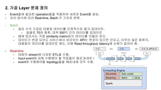 2. 가공 Layer 문제 정의
- Event들에 필요한 operation들을 적용하여 새로운 Event를 생성.
- 처리 방식에 따라 Real-time, Batch 두 가지로 분류.
- Batch
- 많은 수의 가공된 대용량 데이터를 안정적으로 벌크 업데이트.
- 일별로 70여 종류, 대략 500억 건의 데이터를 업데이트
- 때에 따라서는 직접 similarity matrix등의 데이터를 만들어 관리.
- 데이터가 변경 되어도 서비스에서 바라보는 API는 변경이 있으면 안되고, 아무리 많은 종류의,
대용량의 데이터를 업데이트 해도, 이때 Read throughput, latency에 손해가 없어야 함.
- Real-time
- 대량의 stream에 다양한 ETL을 수행.
- Input event에 대해 수행해야 할 작업들이 평균 2~3개 정도.
- event에 수행해야할 topology들을 10초내에 모두 수행.
수집 가공 저장 및 API제공
Computing Engine
Spark
Streaming MLlib
S2Lambda Bulk Loader
Batch
 