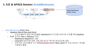 3. 저장 및 API제공 Solution: Druid(Warehouse)
수집 가공
저장 및
API제공 Data Warehouse
(Druid, Hive)
- Data Warehouse: Druid, Hive
- Realtime Slice & Dice with Druid.
- 조건이 fix되지 않은 데이터들을 interactive하게 조건을 바꿔가며 숫자를 확인(explore)
- Fix된 조건은 Hive + Jenkins로 관리.
- Dashboard, Report등에 사용.
- Long term 데이터에 대해 그때그때 생기는 특수한 분석요건에 대응.
- 의미 있는 데이터들은 다시 S2Graph(Data Hub)로 Bulk Load하여 서비스에서는 쿼리를
사용하여 활용.
 