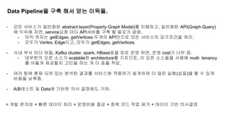 - 모든 서비스가 일반화된 abstract layer(Property Graph Model)를 이해하고, 일반화된 API(Graph Query)
에 익숙해 지면, service요청 마다 API서버를 구축 할 필요가 없음.
- 아직 까지는 getEdges, getVertices 두개의 API만으로 모든 서비스의 요구조건을 처리.
- 모두가 Vertex, Edge이고, 모두가 getEdges, getVertices.
- 사내 부서 마다 하둡, Kafka cluster, spark, HBase등을 따로 운영 하면, 운영 cost가 너무 큼.
- 대부분의 오픈 소스가 scalable한 architecture를 가지므로, 이 오픈 소스들을 사용해 multi tenancy
를 어떻게 제공할지 고민을 하는 게 더 효율 적임.
- 여러 팀에 혼재 되어 있는 분석된 결과를 서비스에 적용하기 쉽게하여 더 많은 실험(삽질)을 할 수 있게
비용을 낮춰줌.
- A/B테스트 및 Data에 기반한 의사 결정에도 기여.
= 개발 편의성 + 빠른 데이터 처리 + 운영비용 절감 + 중복 코드 작업 제거 + 데이터 기반 의사결정
Data Pipeline을 구축 해서 얻는 이득들.
 