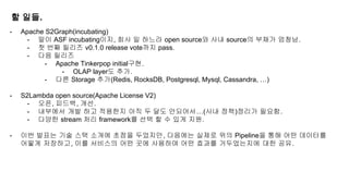 - Apache S2Graph(incubating)
- 말이 ASF incubating이지, 회사 일 하느라 open source와 사내 source의 부채가 엄청남.
- 첫 번째 릴리즈 v0.1.0 release vote까지 pass.
- 다음 릴리즈
- Apache Tinkerpop initial구현.
- OLAP layer도 추가.
- 다른 Storage 추가(Redis, RocksDB, Postgresql, Mysql, Cassandra, …)
- S2Lambda open source(Apache License V2)
- 오픈, 피드백, 개선.
- 내부에서 개발 하고 적용한지 아직 두 달도 안되어서…(사내 정책)정리가 필요함.
- 다양한 stream 처리 framework를 선택 할 수 있게 지원.
- 이번 발표는 기술 스택 소개에 초점을 두었지만, 다음에는 실제로 위의 Pipeline을 통해 어떤 데이터를
어떻게 저장하고, 이를 서비스의 어떤 곳에 사용하여 어떤 효과를 거두었는지에 대한 공유.
할 일들.
 