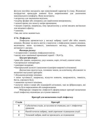 38 
фістули постійно нагадують про невиліковний характер їх стану. Відповідні 
нехірургічні процедури повинні бути запропоновані для досягнення 
максимального комфорту. Вони включають: 
▪ октреотид для зменшення виділень; 
▪ кодеїну фосфат або лоперамід для закріплення випорожнень; 
▪ захисні креми для захисту шкіри промежини; 
▪ місцеві стероїди, наприклад, піну преднізолону у клізмі вводять вагінально 
для місцевого ефекту; 
▪ тампони; 
▪ їжа, яке легко засвоюється. 
4.7.6. Лімфодема 
Лімфодема проявляється у вигляді набряку однієї або обох нижніх 
кінцівок. Впливає на якість життя у пацієнток з лімфедемою нижніх кінцівок, 
включаючи зміни чутливості, зовнішнього вигляду, біль, обмеження 
активності і дистрес. 
Фактори ризику: 
▪ гістеректомія з тазовою лімфаденектомією; 
▪ високі дози зовнішньої променевої терапії  50,4 Гр. 
Тригерні фактори: 
▪ рани або травми, наприклад, укус комахи, поріз, ін'єкції, сонячні опіки; 
▪ екстремальні температури; 
▪ повітряні подорожі; 
▪ бактеріальний целюліт (запалення підшкірно-жирової клітковини). 
Діагностика грунтується, головним чином, на клінічному обстеженні та 
визначені наступних критеріїв: 
▪ збільшення розміру кінцівки; 
▪ зміни чутливості, наприклад, відчуття повноти, напруженість, тяжкість, 
биття, стріляючі болі; 
▪ зниження гнучкості кінцівки; 
▪ відчутні зміни в шкірі або підшкірній клітковині, такі як фібросклероз, які 
можуть бути виразковими або невиразковими. 
Міжнародне товариство лімфології сформулювало критерії визначення 
стадії лімфостазу відповідно до ступеня тяжкості: 
Критерії для визначення стадії лімфостазу 
Стадія Критерії 
0 Субклінічна стадія, де пухлина не очевидна, але є лімфатичне 
ураження 
1 Ранній початок набряку, який спричиняє підвищення стадії. 
2 Точковий набряк, який не призводить до підвищення 
 