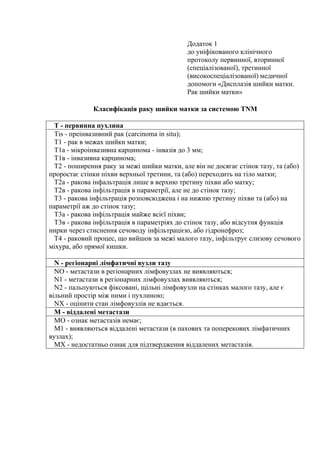 Додаток 1 
до уніфікованого клінічного 
протоколу первинної, вторинної 
(спеціалізованої), третинної 
(високоспеціалізованої) медичної 
допомоги «Дисплазія шийки матки. 
Рак шийки матки» 
Класифікація раку шийки матки за системою TNМ 
Т - первинна пухлина 
Tis - преінвазивний рак (carcinoma in situ); 
Т1 - рак в межах шийки матки; 
Т1а - мікроінвазивна карцинома - інвазія до 3 мм; 
Т1в - інвазивна карцинома; 
Т2 - поширення раку за межі шийки матки, але він не досягає стінок тазу, та (або) 
проростає стінки піхви верхньої третини, та (або) переходить на тіло матки; 
Т2а - ракова інфальтрація лише в верхню третину піхви або матку; 
Т2в - ракова інфільтрація в параметрії, але не до стінок тазу; 
Т3 - ракова інфільтрація розповсюджена і на нижню третину піхви та (або) на 
параметрії аж до стінок тазу; 
Т3а - ракова інфільтрація майже всієї піхви; 
Т3в - ракова інфільтрація в параметріях до стінок тазу, або відсутня функція 
нирки через стиснення сечоводу інфільтрацією, або гідронефроз; 
Т4 - раковий процес, що вийшов за межі малого тазу, інфільтрує слизову сечового 
міхура, або прямої кишки. 
N - регіонарні лімфатичні вузли тазу 
NO - метастази в регіонарних лімфовузлах не виявляються; 
N1 - метастази в регіонарних лімфовузлах виявляються; 
N2 - пальпуються фіксовані, щільні лімфовузли на стінках малого тазу, але є 
вільний простір між ними і пухлиною; 
NX - оцінити стан лімфовузлів не вдається. 
М - віддалені метастази 
МО - ознак метастазів немає; 
М1 - виявляються віддалені метастази (в пахових та поперекових лімфатичних 
вузлах); 
МХ - недостатньо ознак для підтвердження віддалених метастазів. 
 