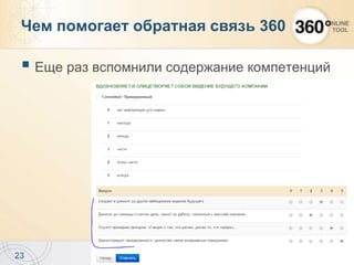  Еще раз вспомнили содержание компетенций
23
Чем помогает обратная связь 360
 