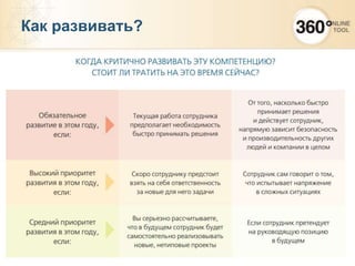 27
Как развивать?
 