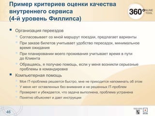 Пример критериев оценки качества
внутреннего сервиса
(4-й уровень Филлипса)
 Организация переездов
 Согласовывает со мной маршрут поездки, предлагает варианты
 При заказе билетов учитывает удобство пересадок, минимальное
время ожидания
 При планировании моего проживания учитывает время в пути
до Клиента
 Обращаясь, я получаю помощь, если у меня возникли серьезные
проблемы в командировке
 Компьютерная помощь
 Моя IT-проблема решается быстро, мне не приходится напоминать об этом
 У меня нет оставленных без внимания и не решенных IT-проблем
 Проверяет и убеждается, что задача выполнена, проблема устранена
 Понятно объясняет и дает инструкции
46
 