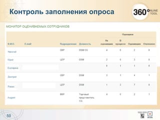 50
Контроль заполнения опроса
 