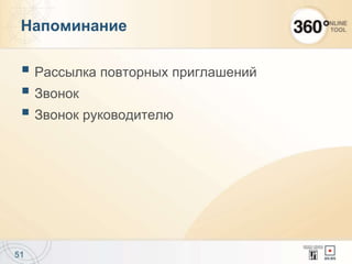  Рассылка повторных приглашений
 Звонок
 Звонок руководителю
51
Напоминание
 