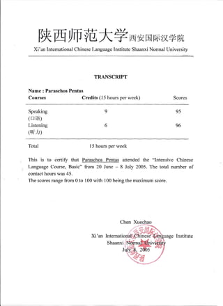 Xi'an International Chinese Language Institute Shaanxi Normal University
TRANSCRIPT
Name: Paraschos Pentas
Courses Credits(15 hours per week) Scores
Speaking
(Ditf)
Listening
(nJT7:1)
9 95
6 96
Total 15 hours per week
This is to certify that Paraschos Pentas attended the "Intensive Chinese
Language Course, Basic" from 20 June - 8 July 2005. The total number of:,,'
contact hours was 45.
The scores range from 0 to 100 with 100 being the maximum score.
 