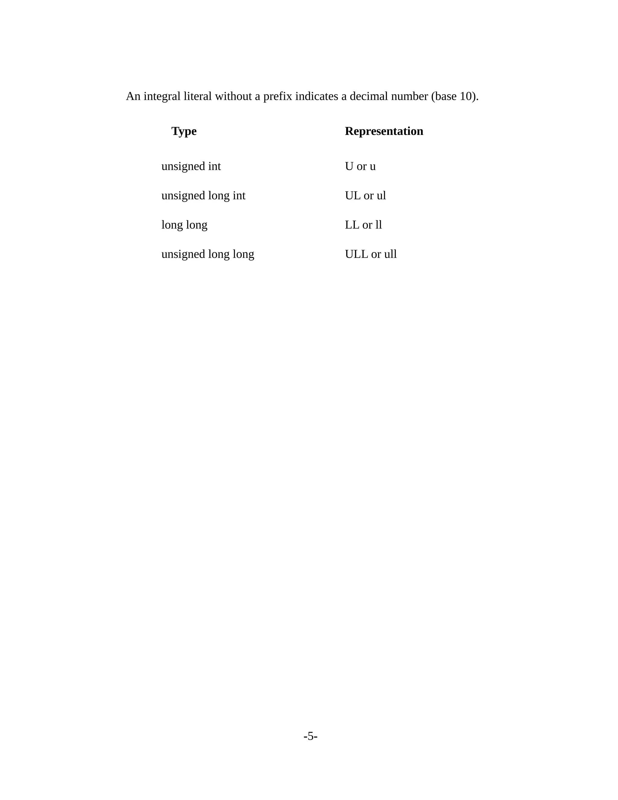 An integral literal without a prefix indicates a decimal number (base 10).
Type Representation
unsigned int U or u
unsigned long int UL or ul
long long LL or ll
unsigned long long ULL or ull
-5-
 